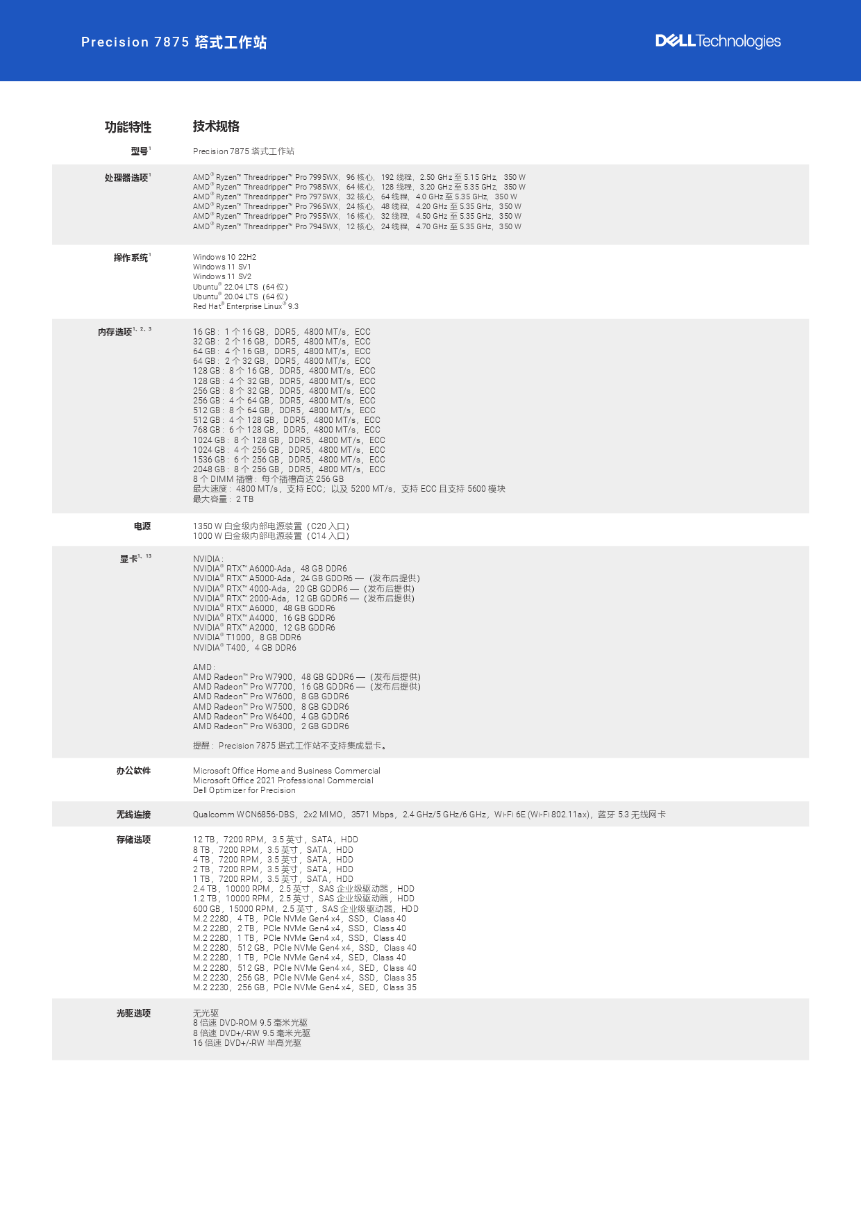 Dell Precision 7875 塔式工作站产品介绍PDF第7页