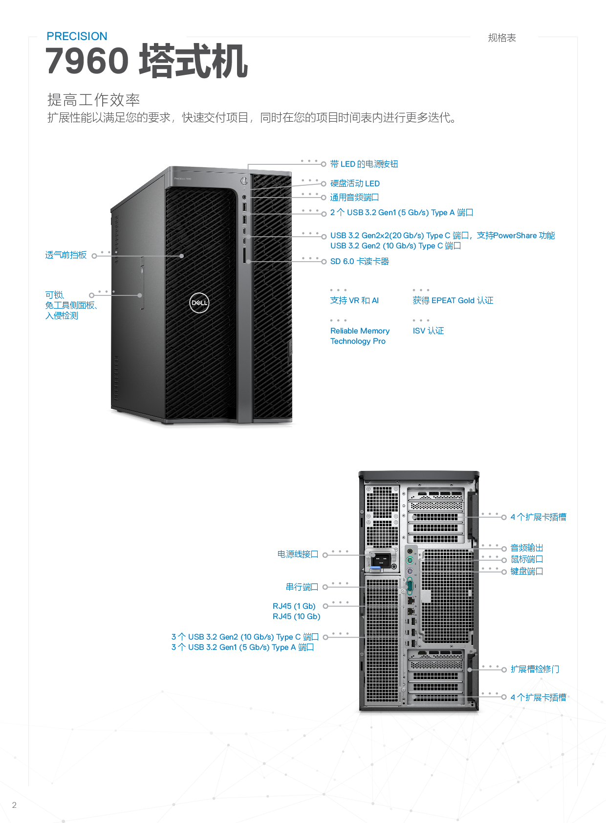 Dell Precision 7960 塔式工作站产品介绍PDF第2页