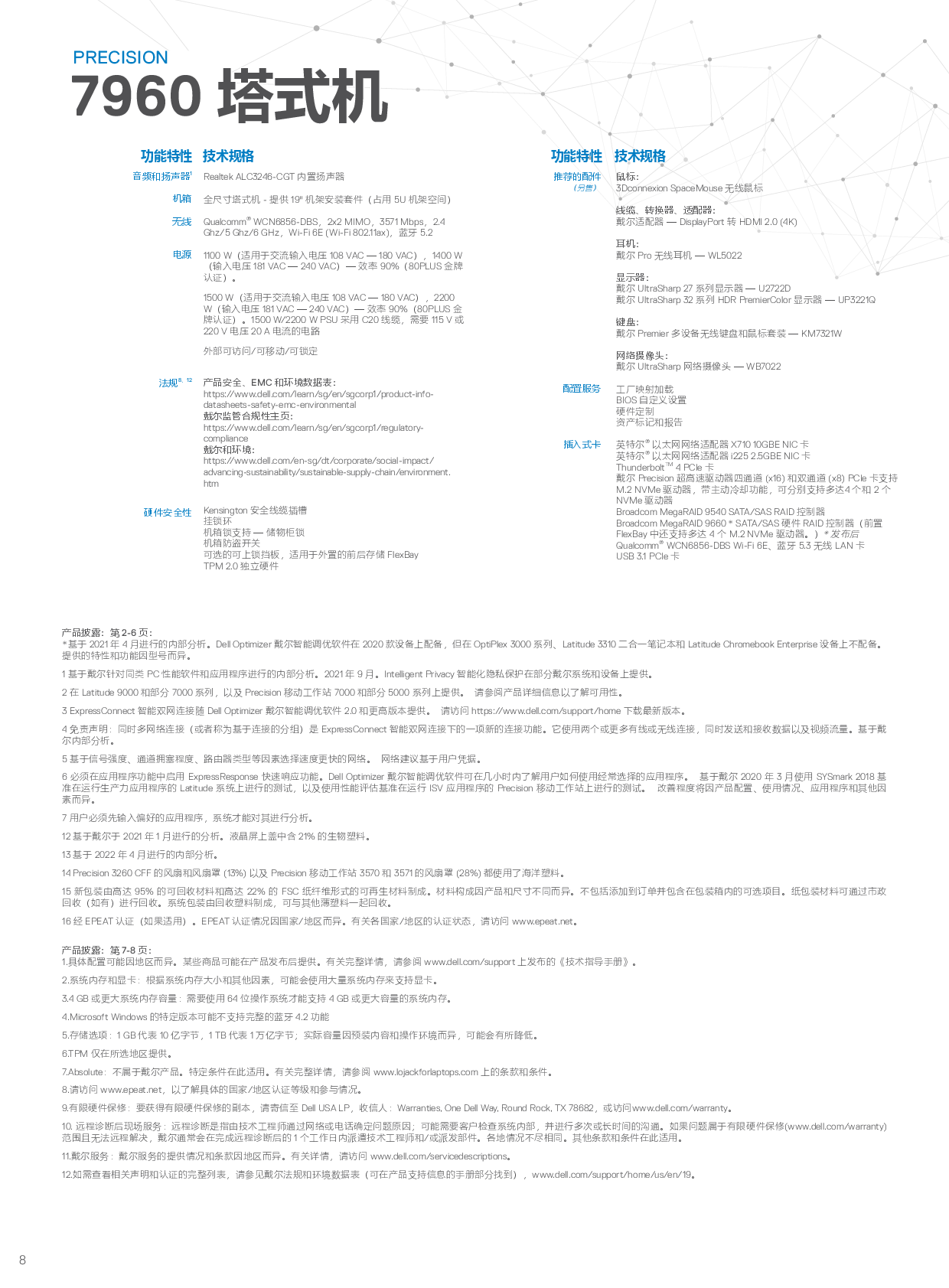Dell Precision 7960 塔式工作站产品介绍PDF第8页