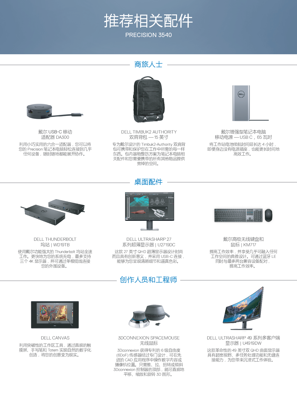 Dell Precision 3540 移动工作站产品介绍PDF第2页