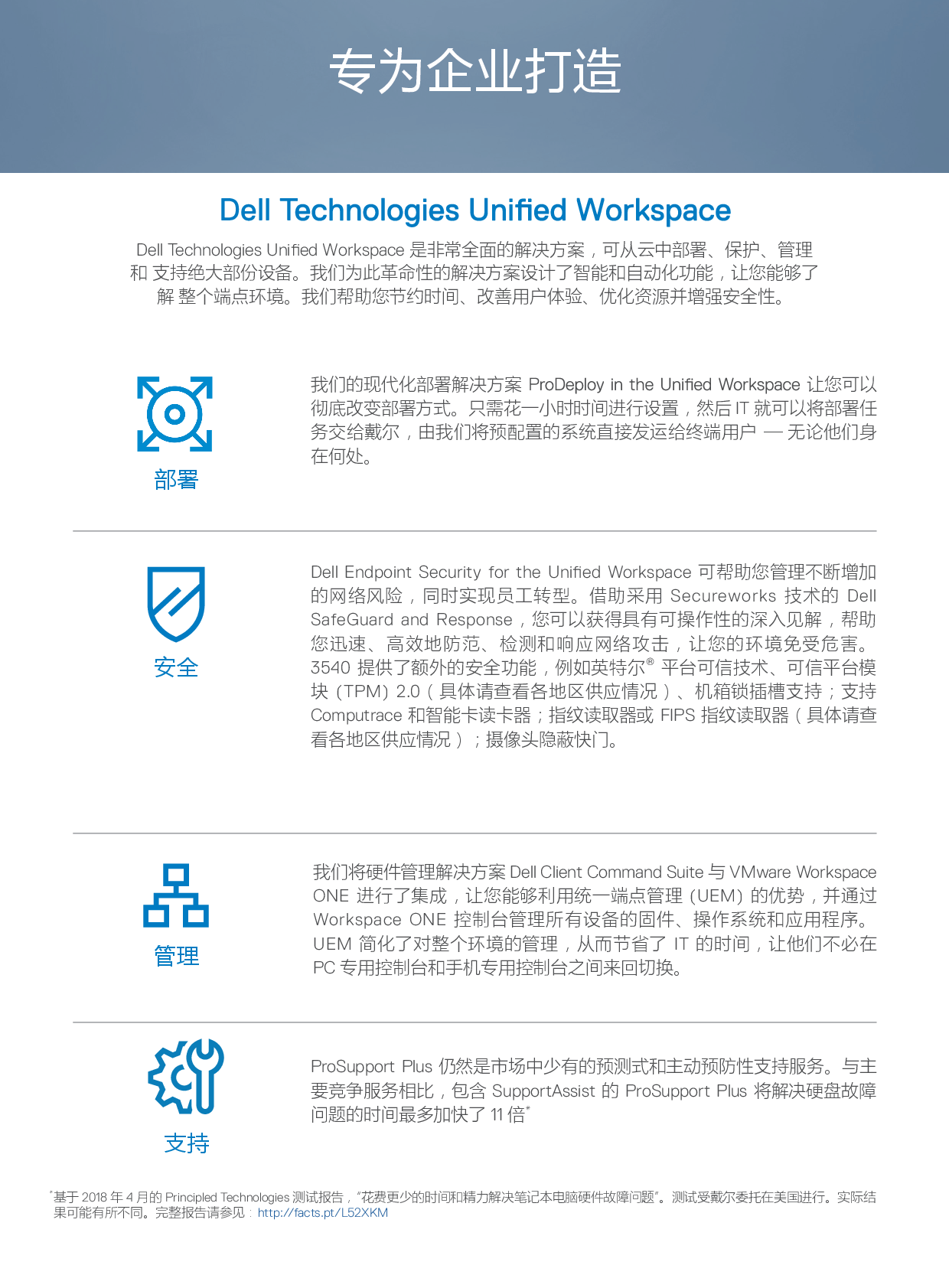 Dell Precision 3540 移动工作站产品介绍PDF第3页