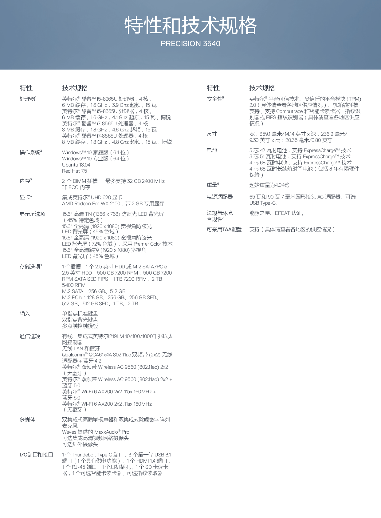 Dell Precision 3540 移动工作站产品介绍PDF第4页