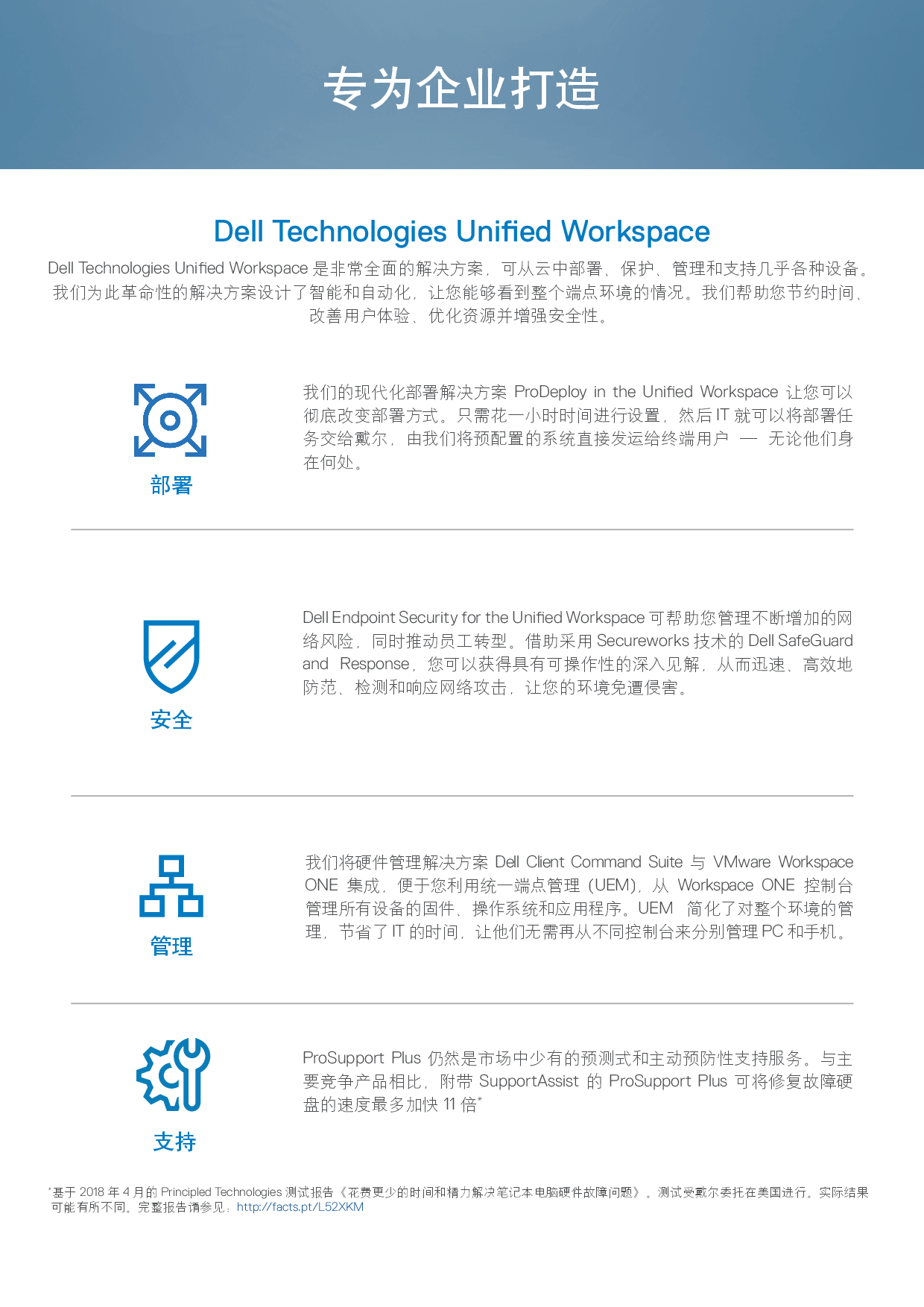 Dell Precision 5540 移动工作站产品介绍PDF第3页