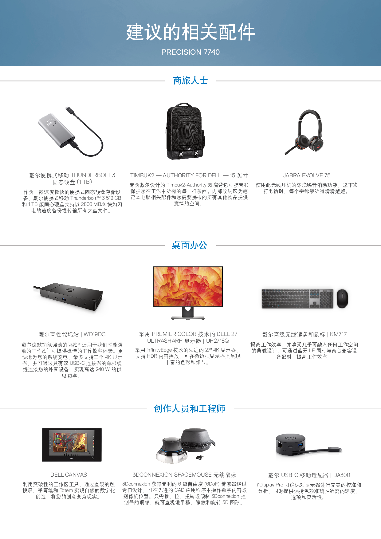 Dell Precision 7740 移动工作站产品介绍PDF第2页