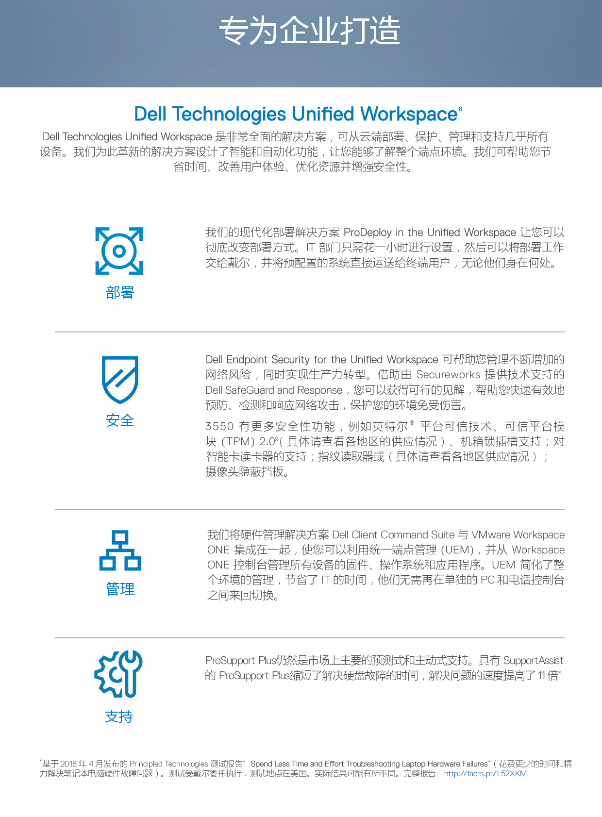 Dell Precision 3550 移动工作站产品介绍PDF第3页