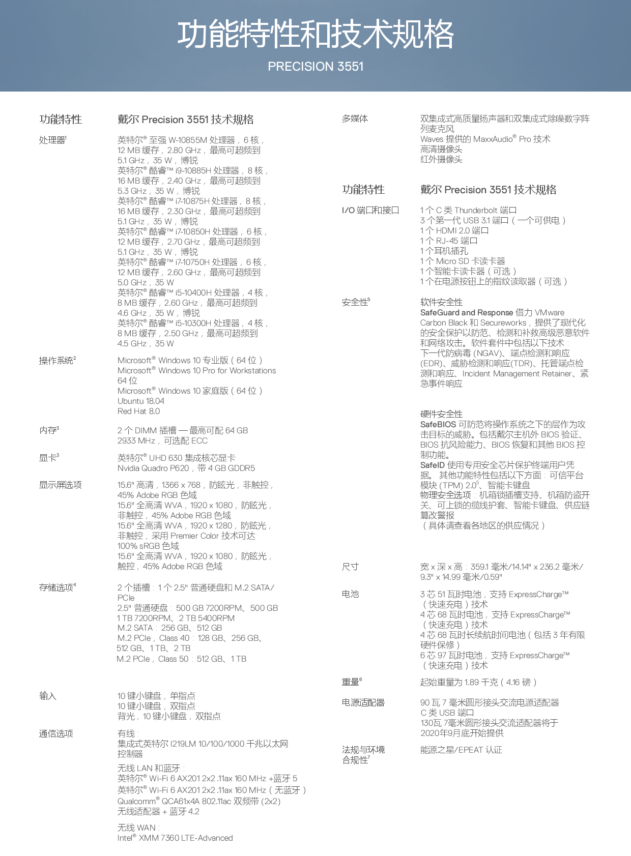 Dell Precision 3551 移动工作站产品介绍PDF第4页