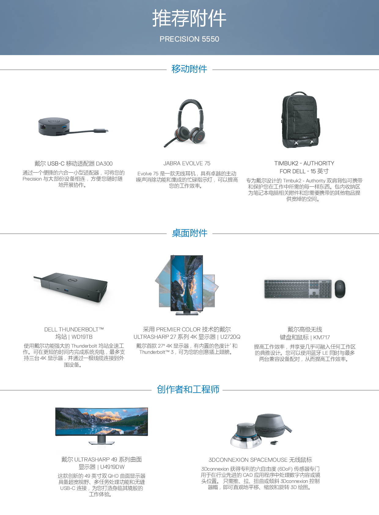 Dell Precision 5550 移动工作站产品介绍PDF第2页