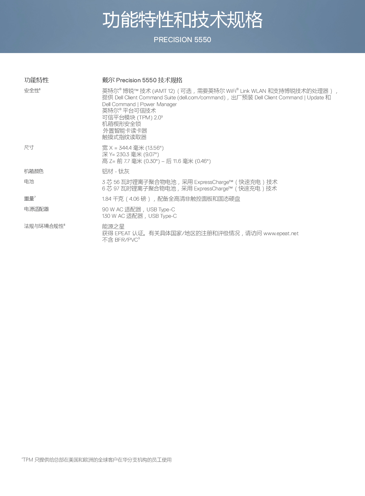 Dell Precision 5550 移动工作站产品介绍PDF第4页