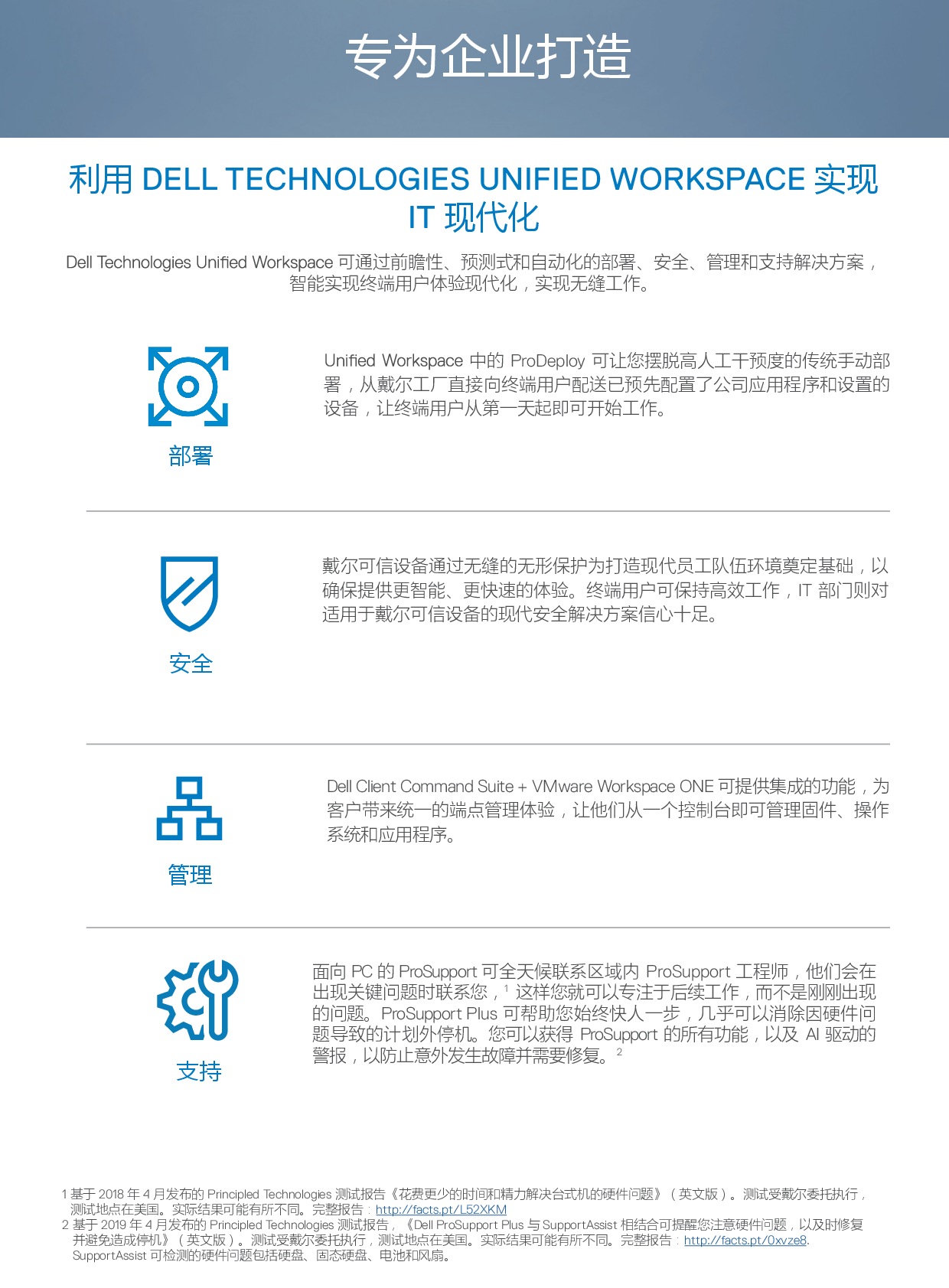 Dell Precision 5550 移动工作站产品介绍PDF第5页