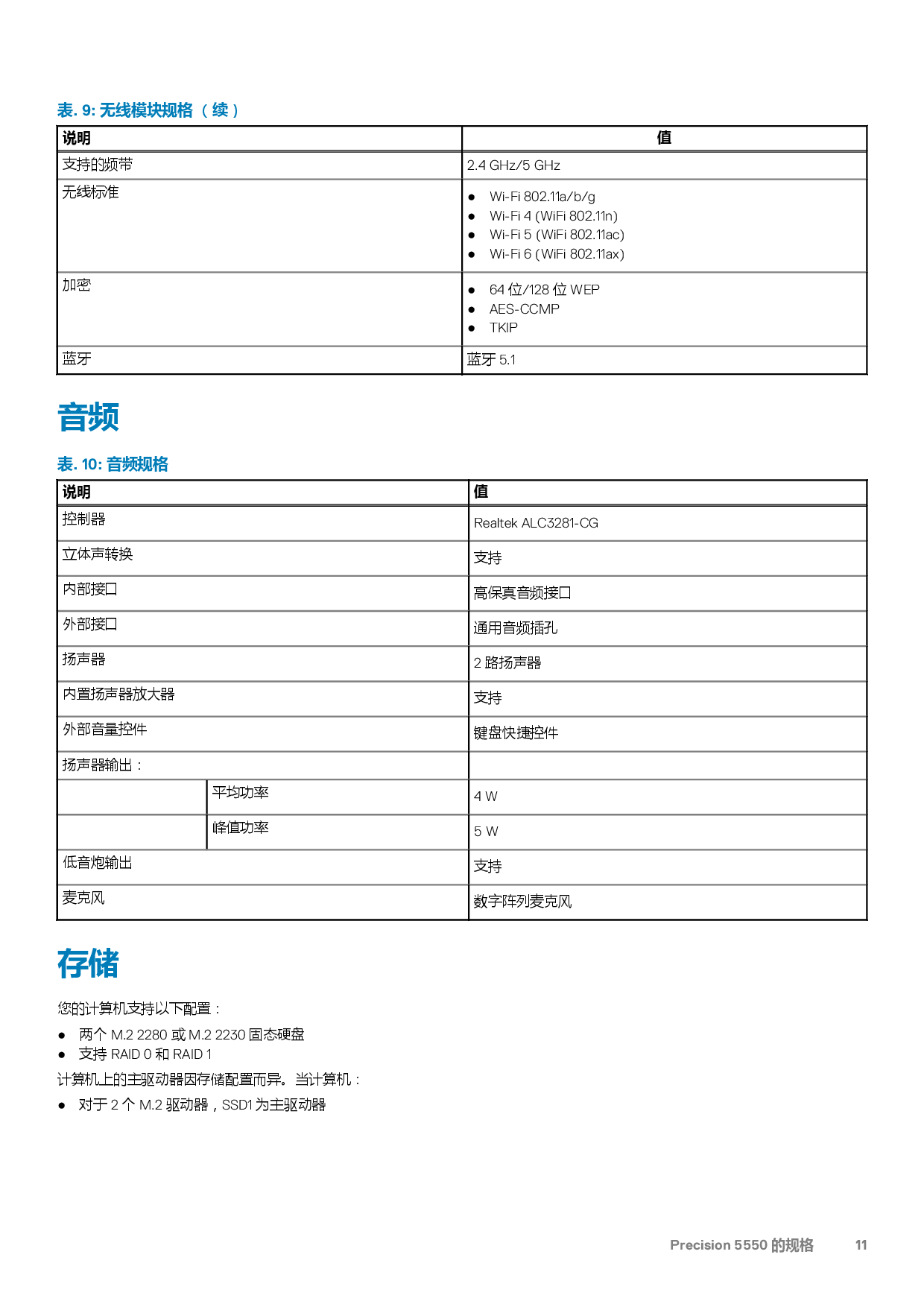 Dell Precision 5550 移动工作站设置和规格PDF第11页