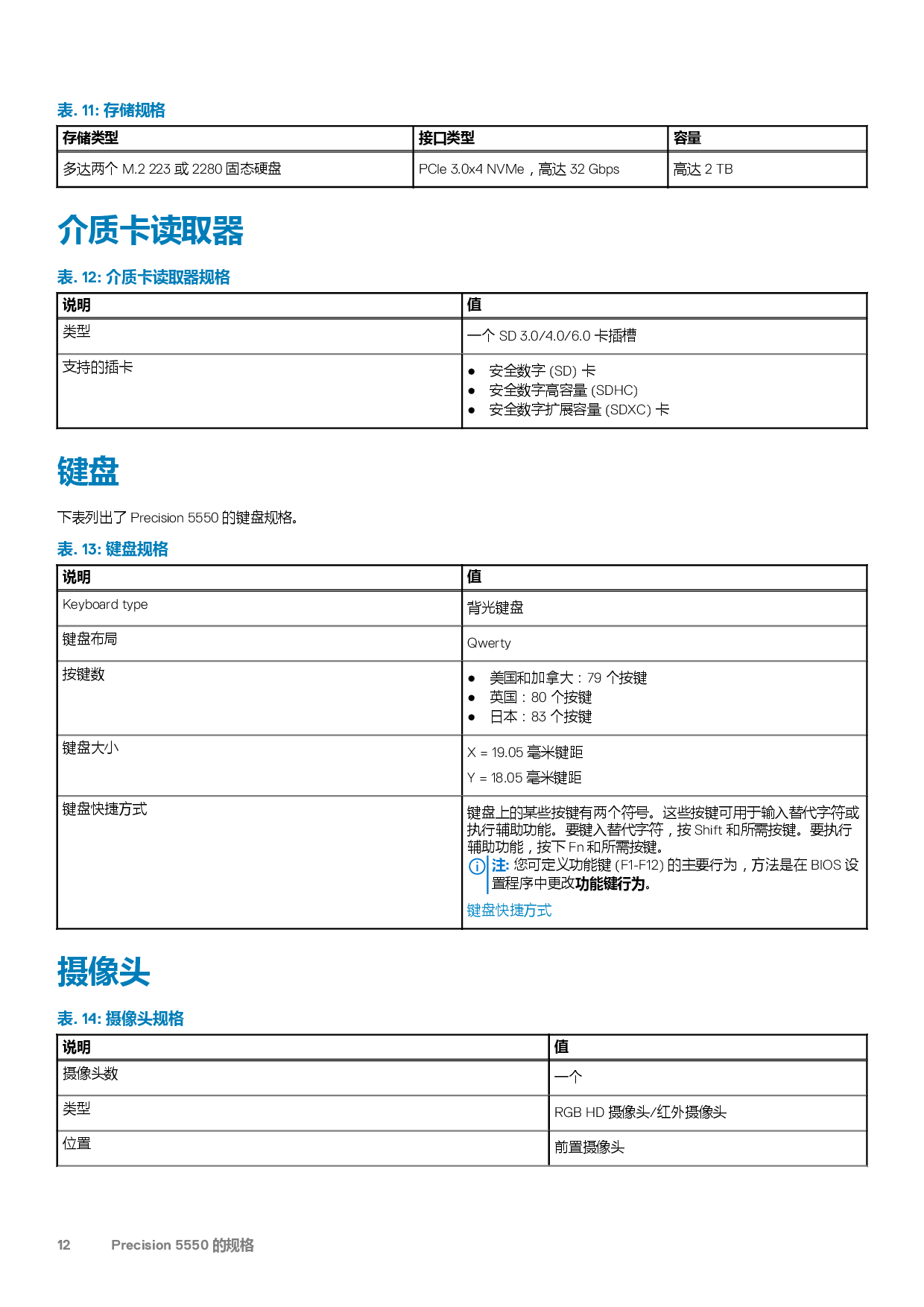 Dell Precision 5550 移动工作站设置和规格PDF第12页