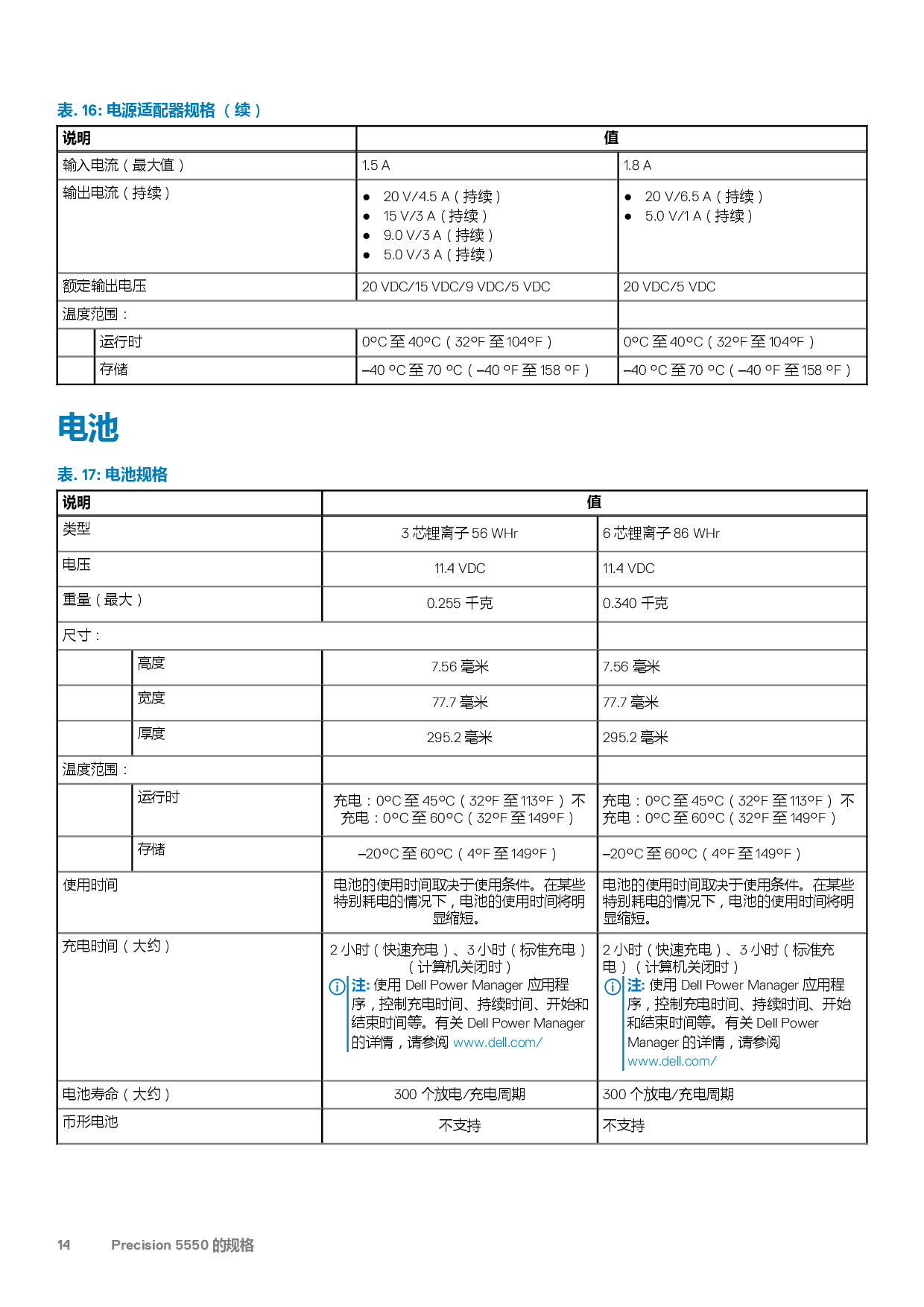 Dell Precision 5550 移动工作站设置和规格PDF第14页