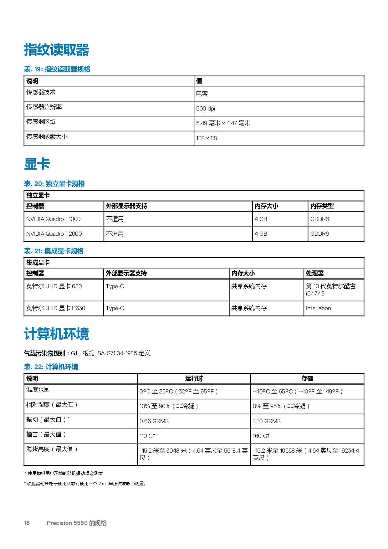 Dell Precision 5550 移动工作站设置和规格PDF第16页