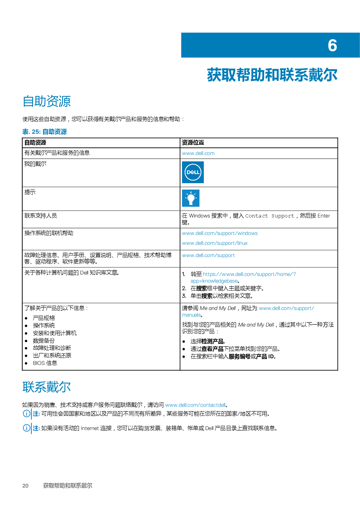 Dell Precision 5550 移动工作站设置和规格PDF第20页