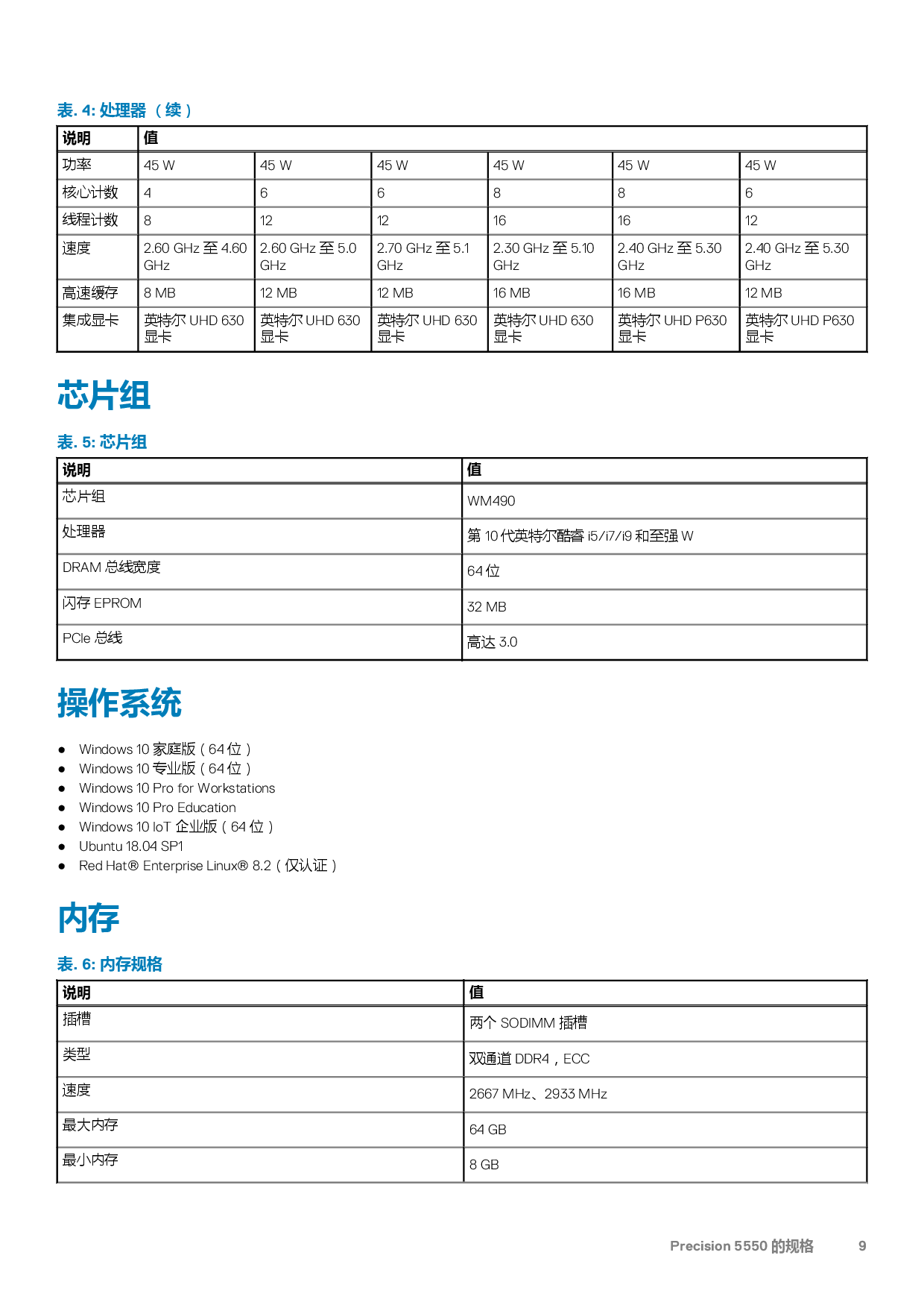 Dell Precision 5550 移动工作站设置和规格PDF第9页