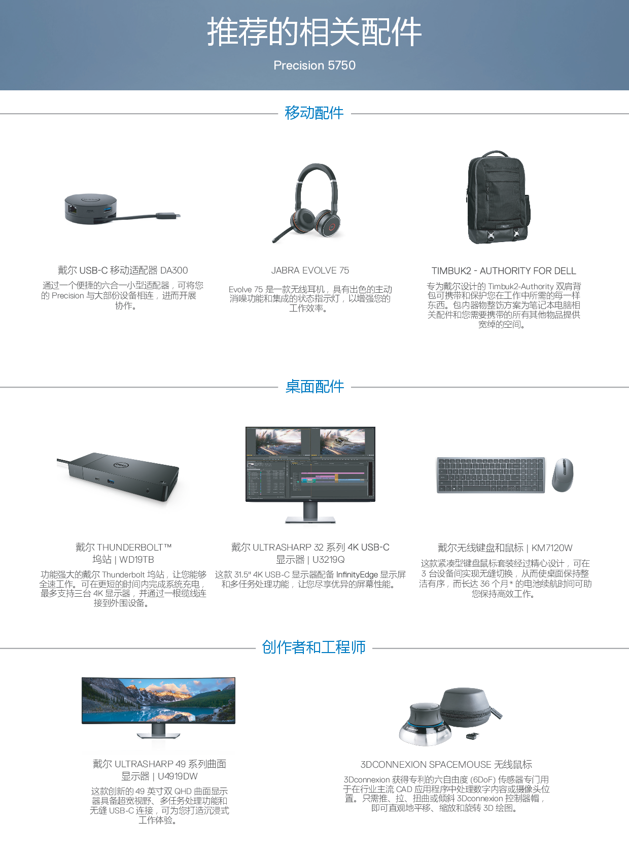 Dell Precision 5750 移动工作站产品介绍PDF第2页