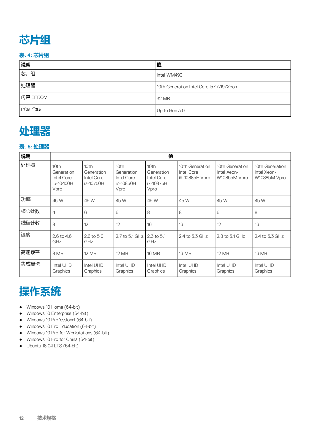 Dell Precision 5750 移动工作站设置和规格指南PDF第12页