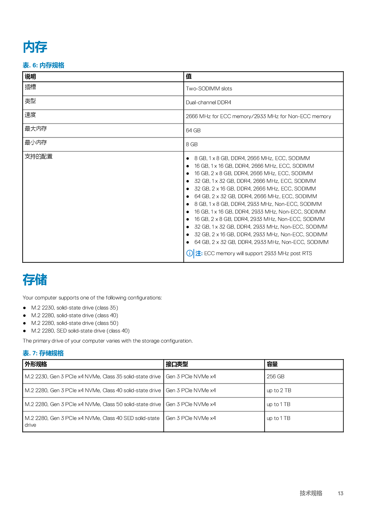 Dell Precision 5750 移动工作站设置和规格指南PDF第13页