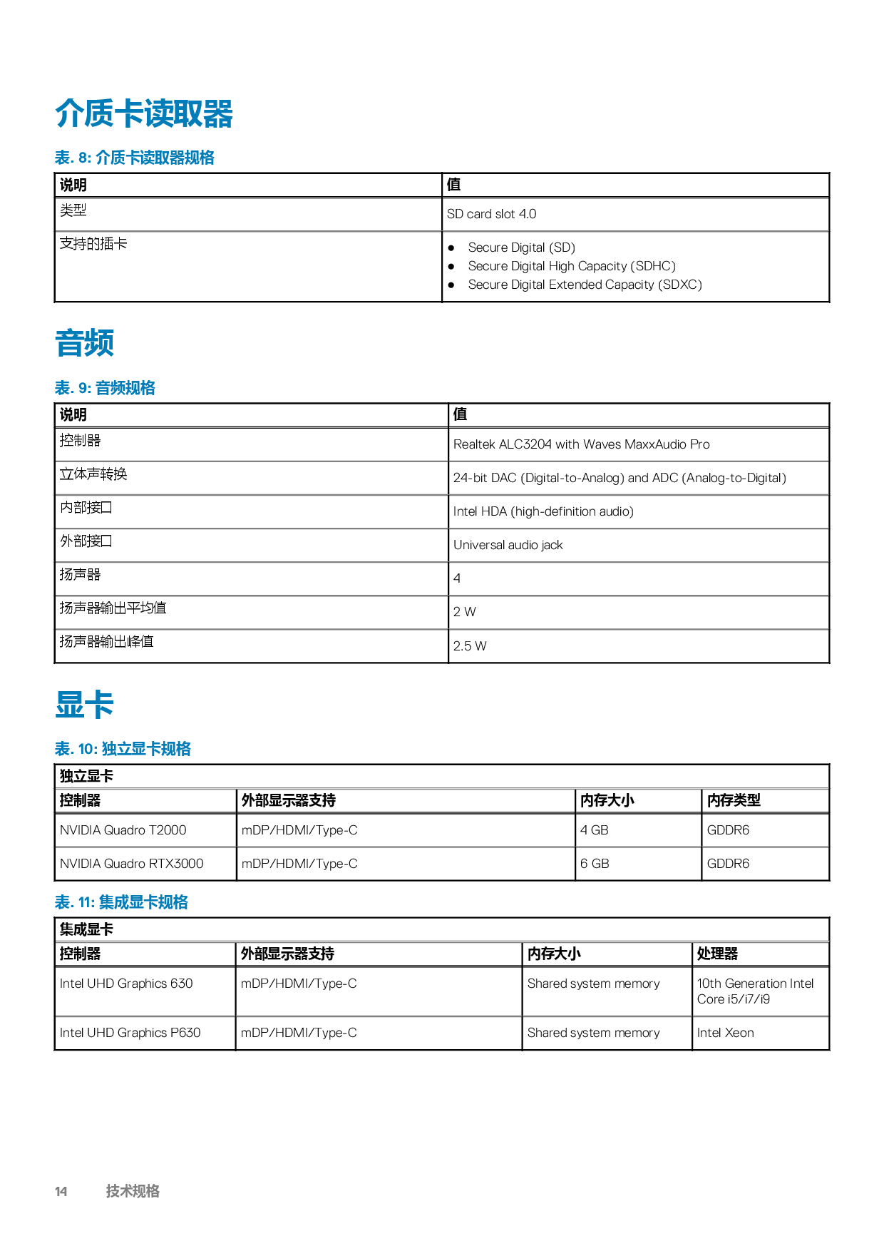Dell Precision 5750 移动工作站设置和规格指南PDF第14页