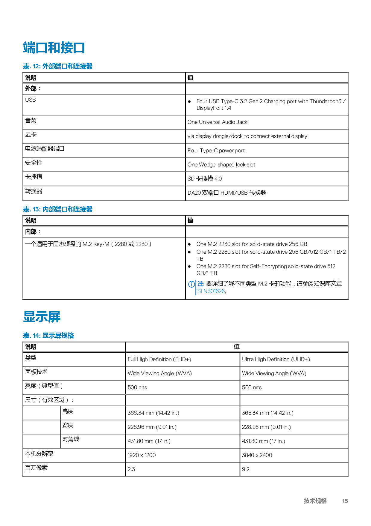 Dell Precision 5750 移动工作站设置和规格指南PDF第15页