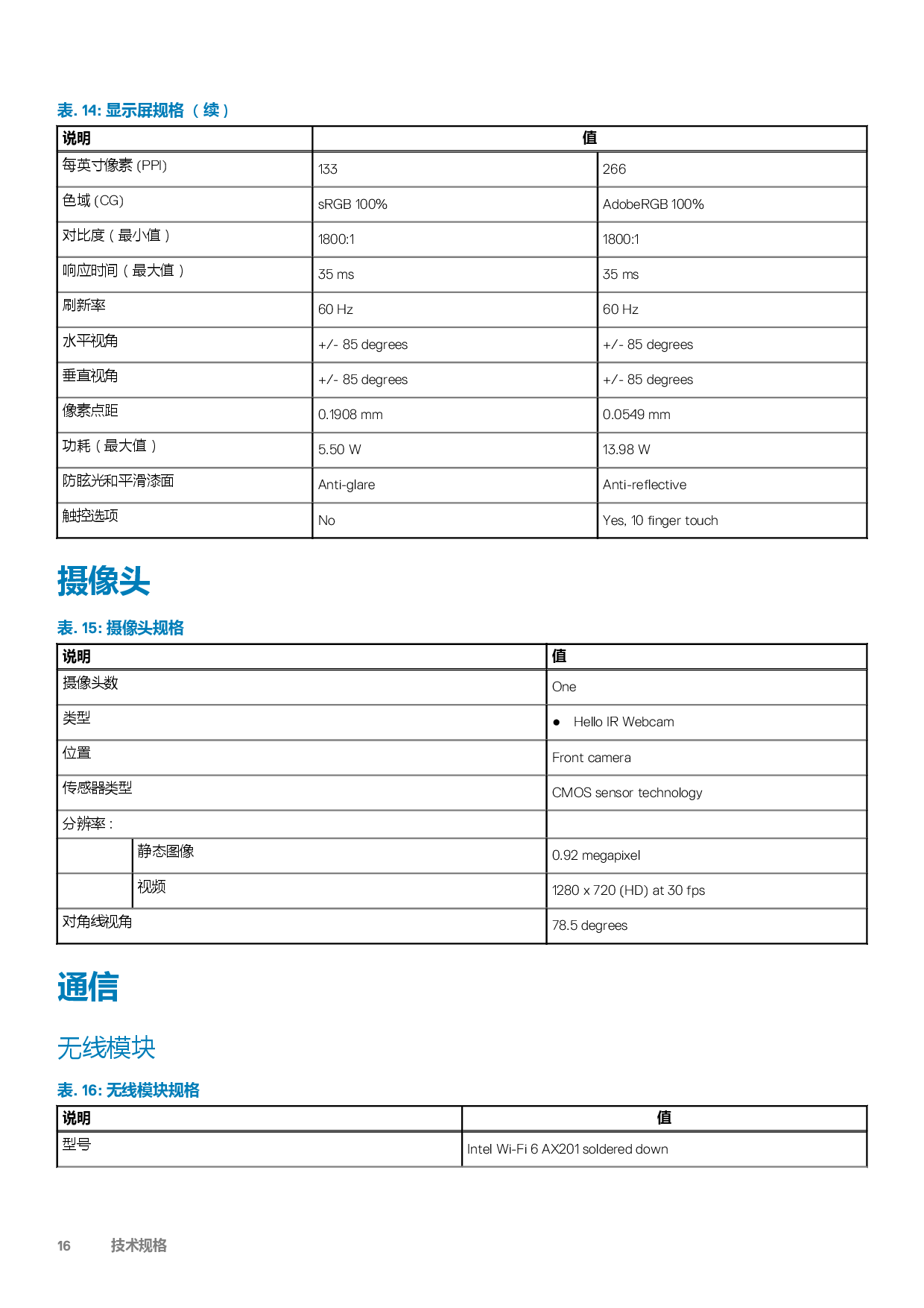 Dell Precision 5750 移动工作站设置和规格指南PDF第16页