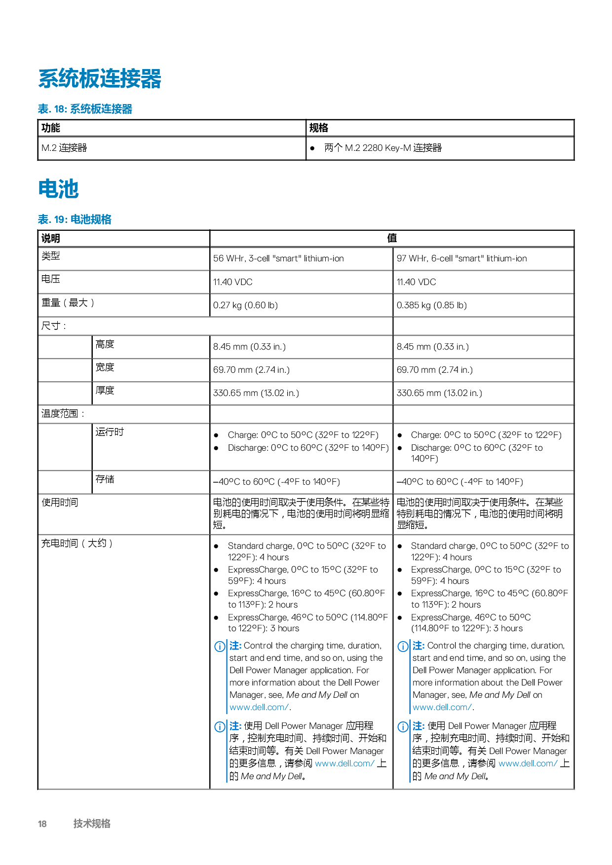 Dell Precision 5750 移动工作站设置和规格指南PDF第18页