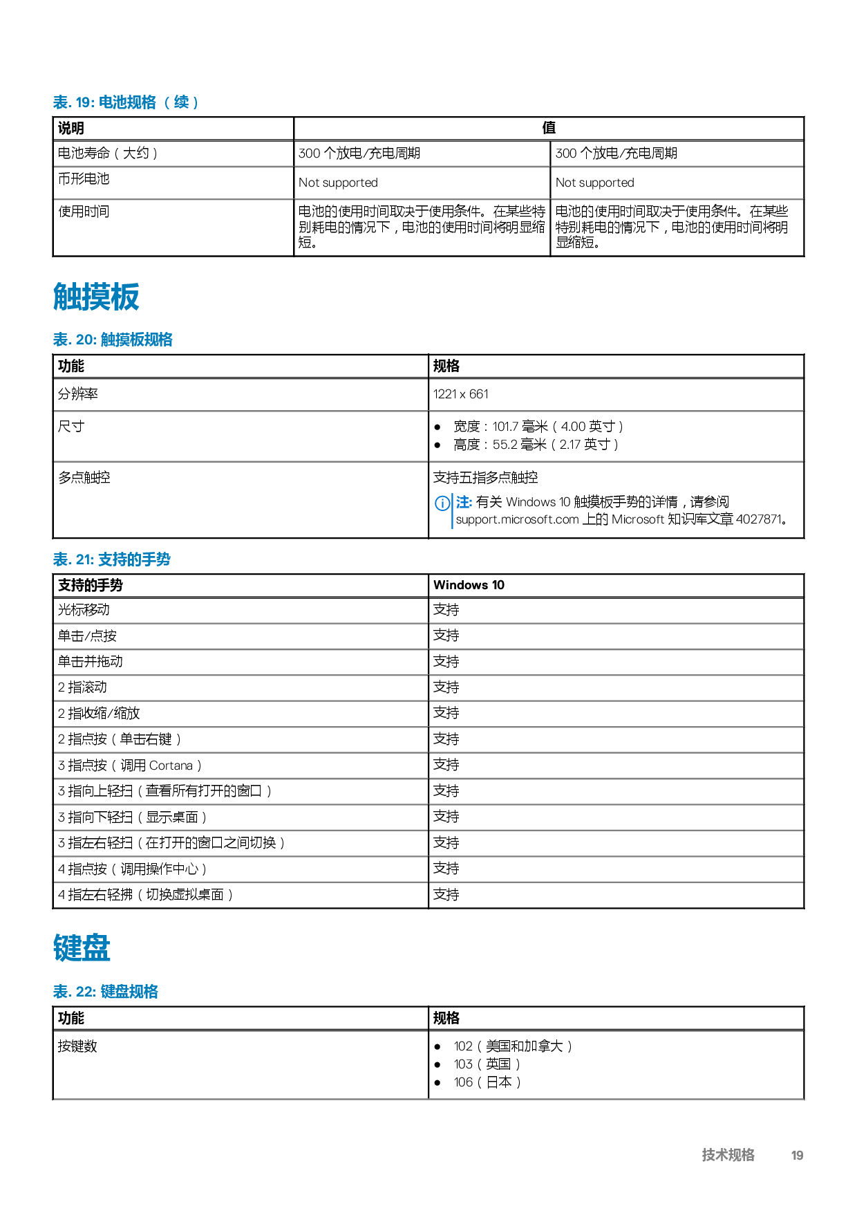 Dell Precision 5750 移动工作站设置和规格指南PDF第19页