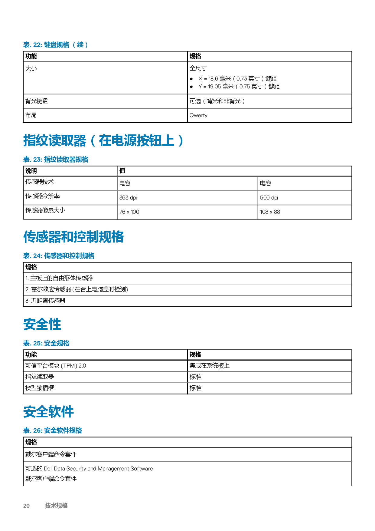 Dell Precision 5750 移动工作站设置和规格指南PDF第20页