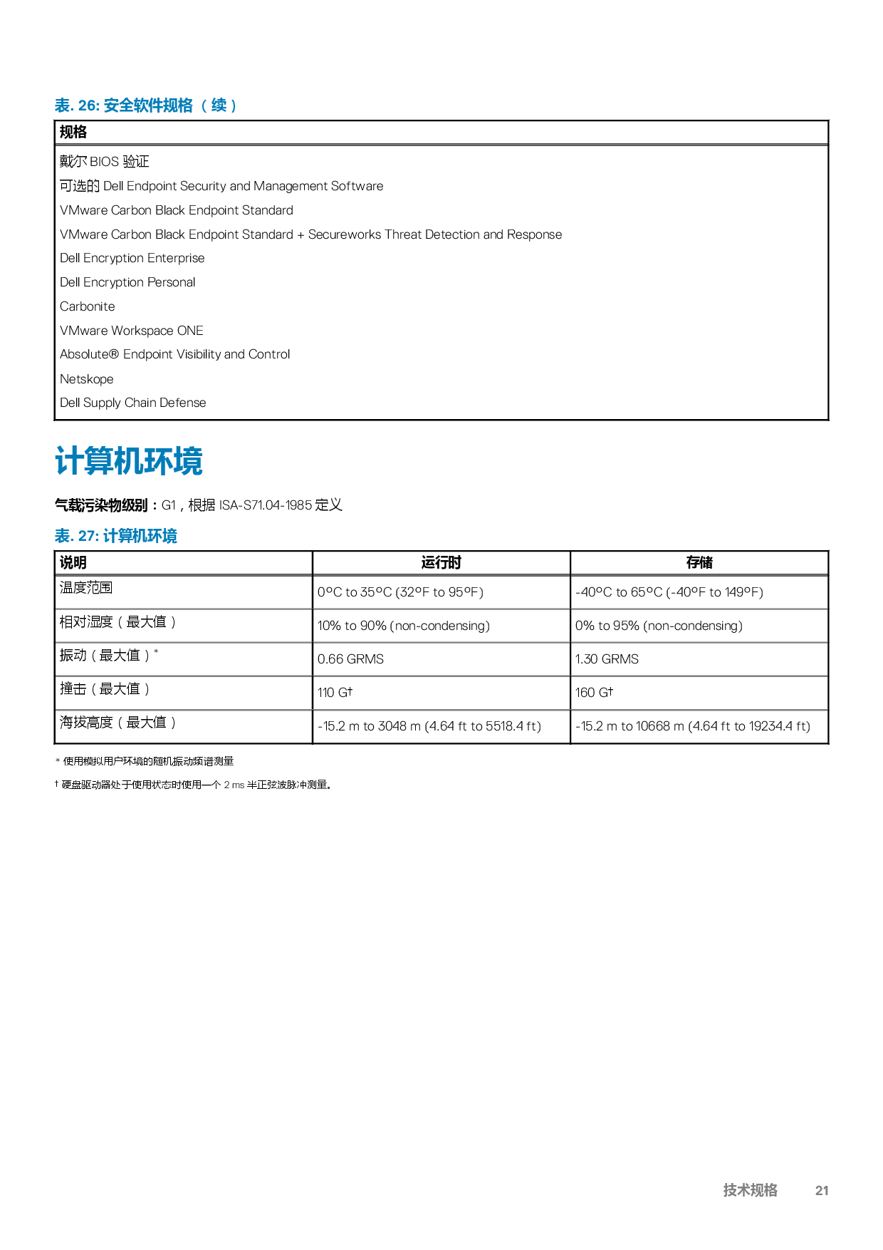 Dell Precision 5750 移动工作站设置和规格指南PDF第21页