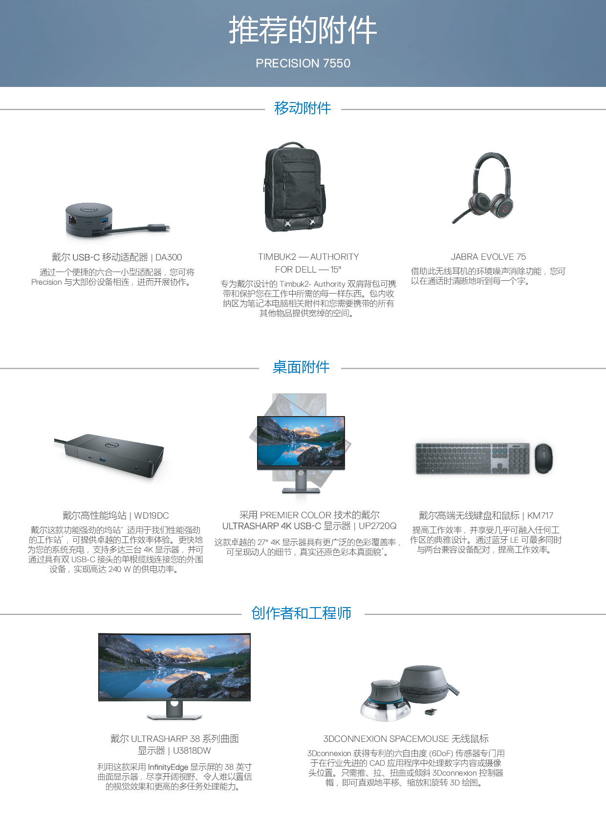 Dell Precision 7550 移动工作站产品介绍PDF第2页
