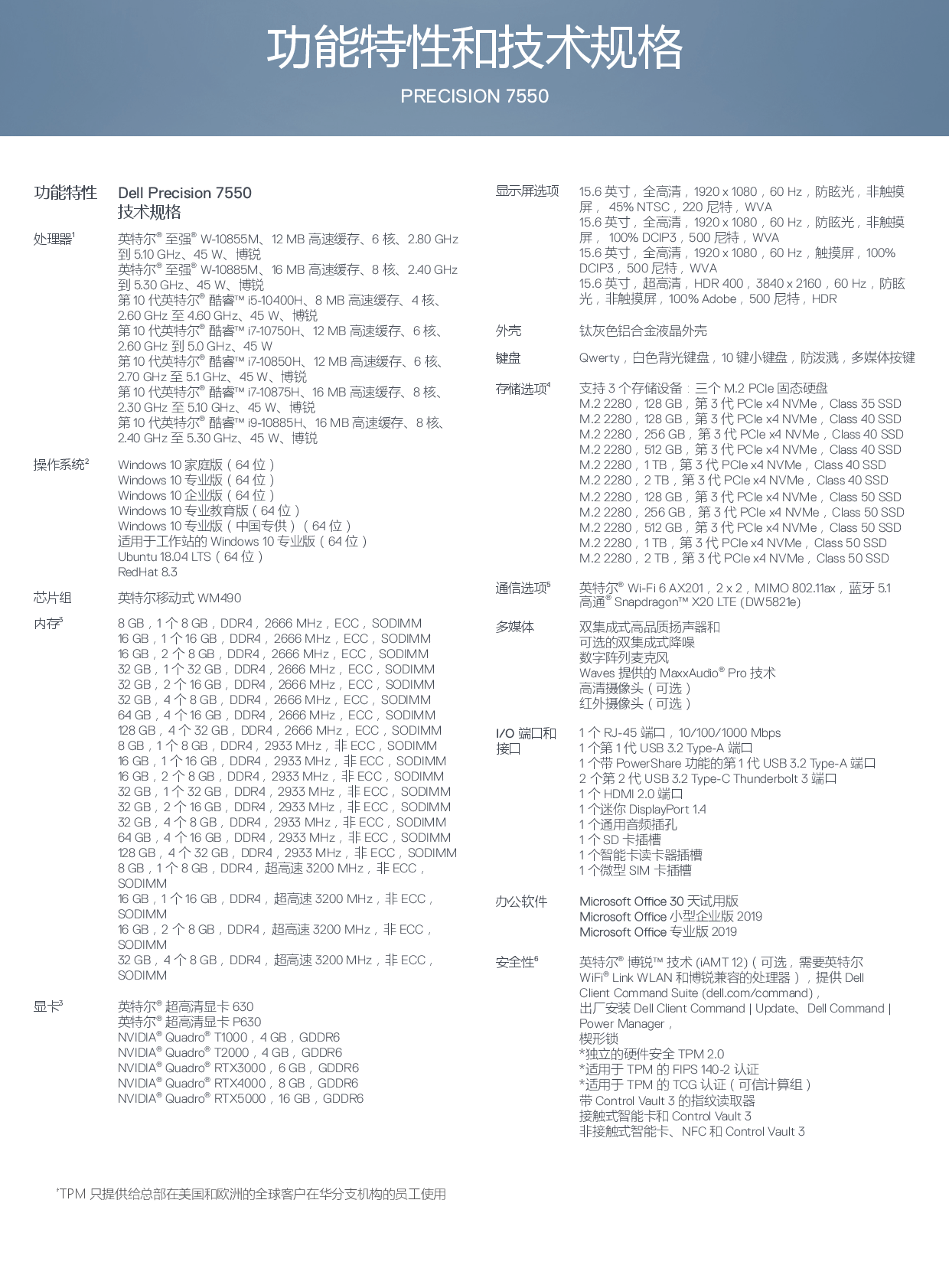 Dell Precision 7550 移动工作站产品介绍PDF第3页