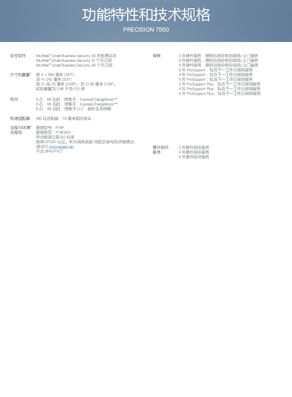 Dell Precision 7550 移动工作站产品介绍PDF第4页