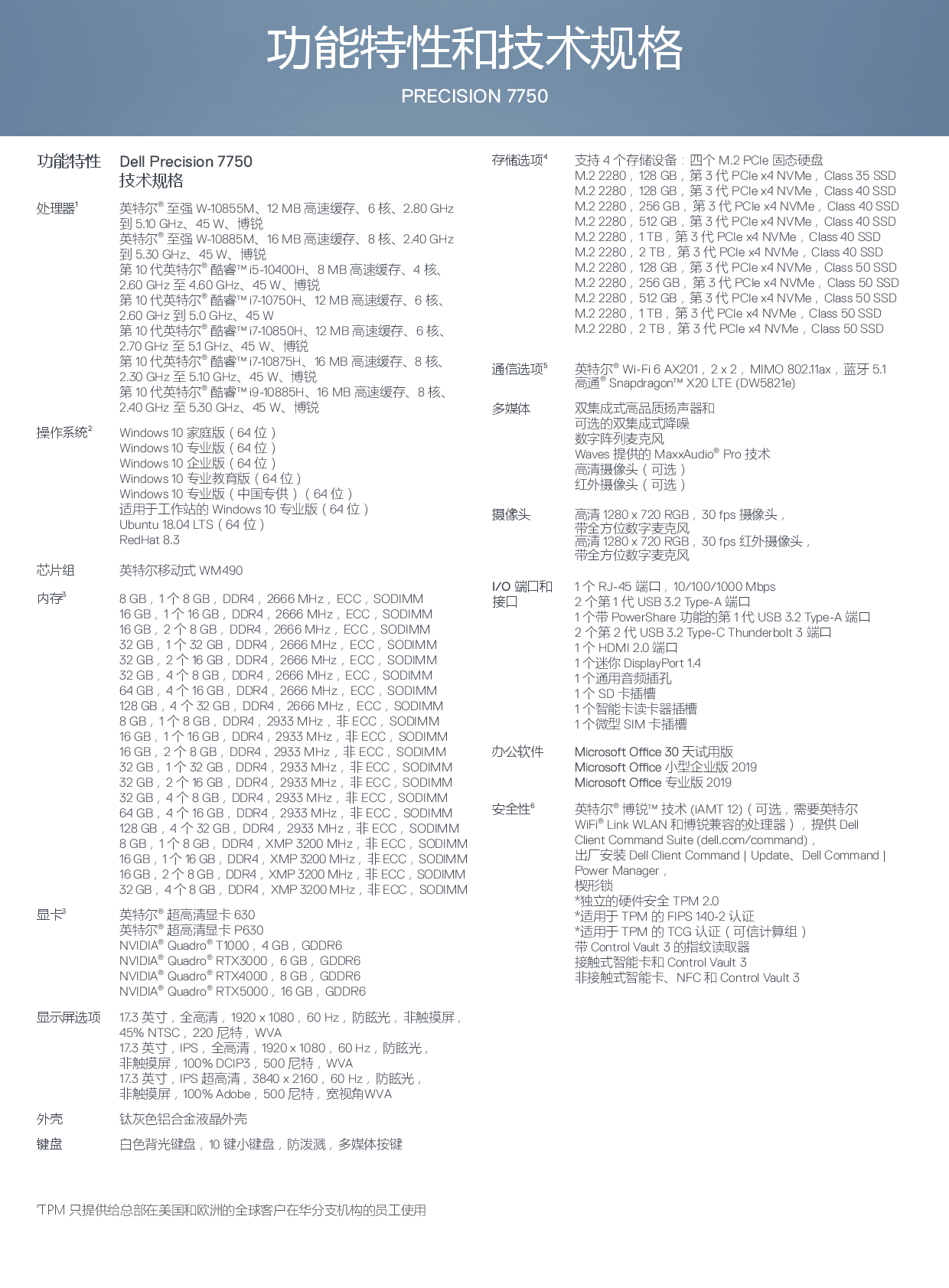 Dell Precision 7750 移动工作站产品介绍PDF第3页