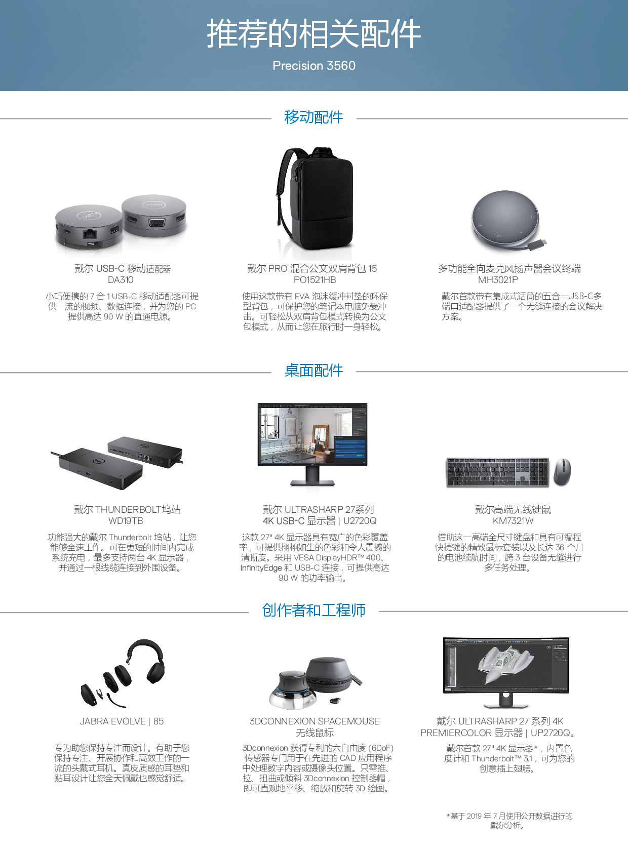 Dell Precision 3560 移动工作站产品介绍PDF第2页