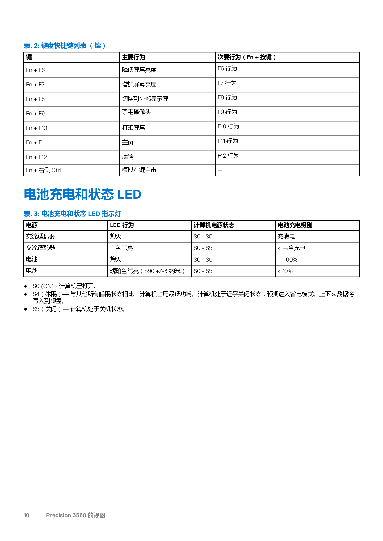 Dell Precision 3560 移动工作站设置和规格PDF第10页