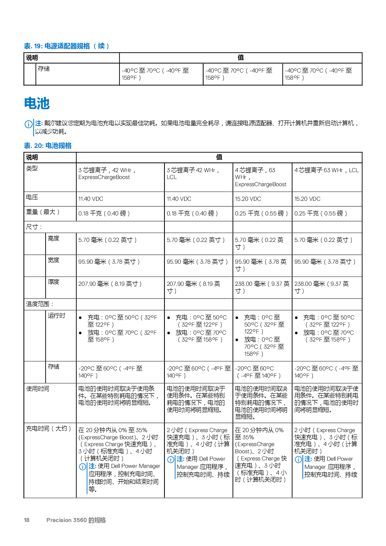 Dell Precision 3560 移动工作站设置和规格PDF第18页