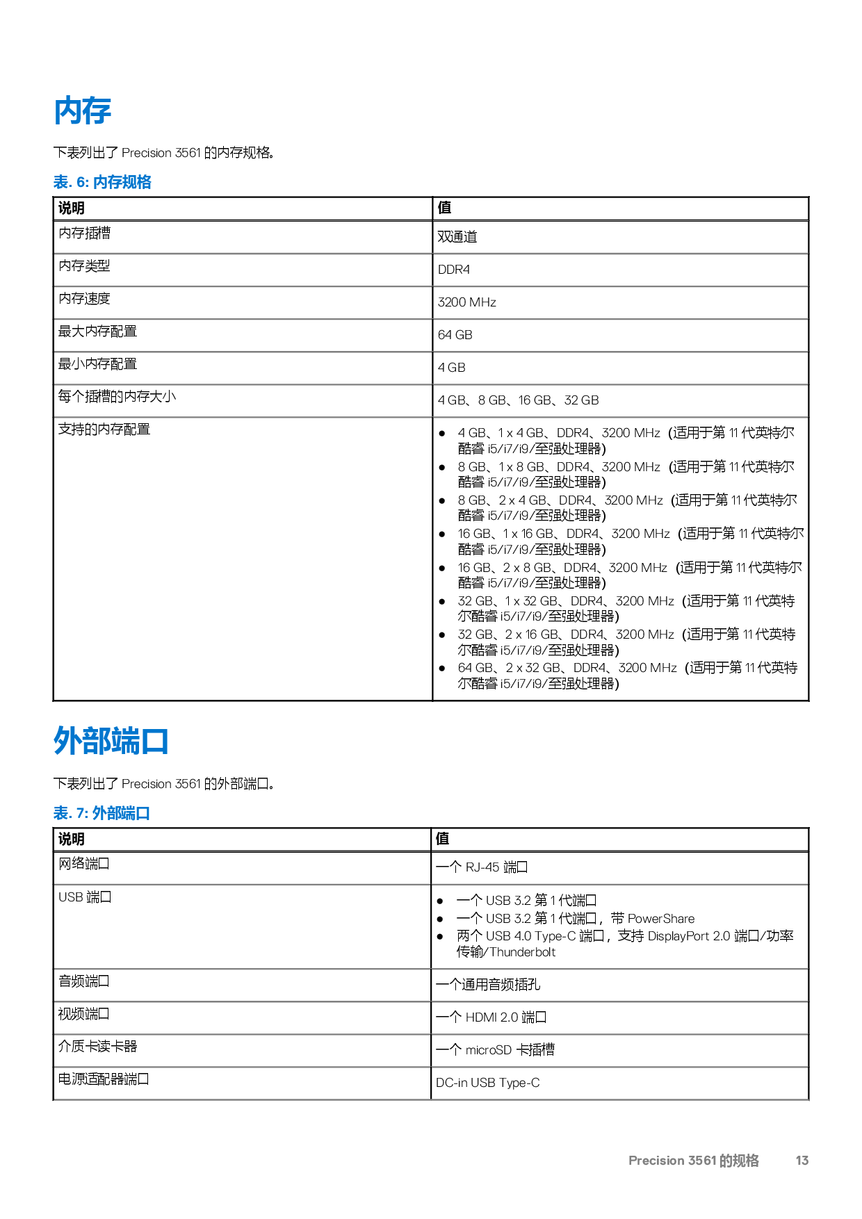 Dell Precision 3561 移动工作站设置和规格PDF第13页