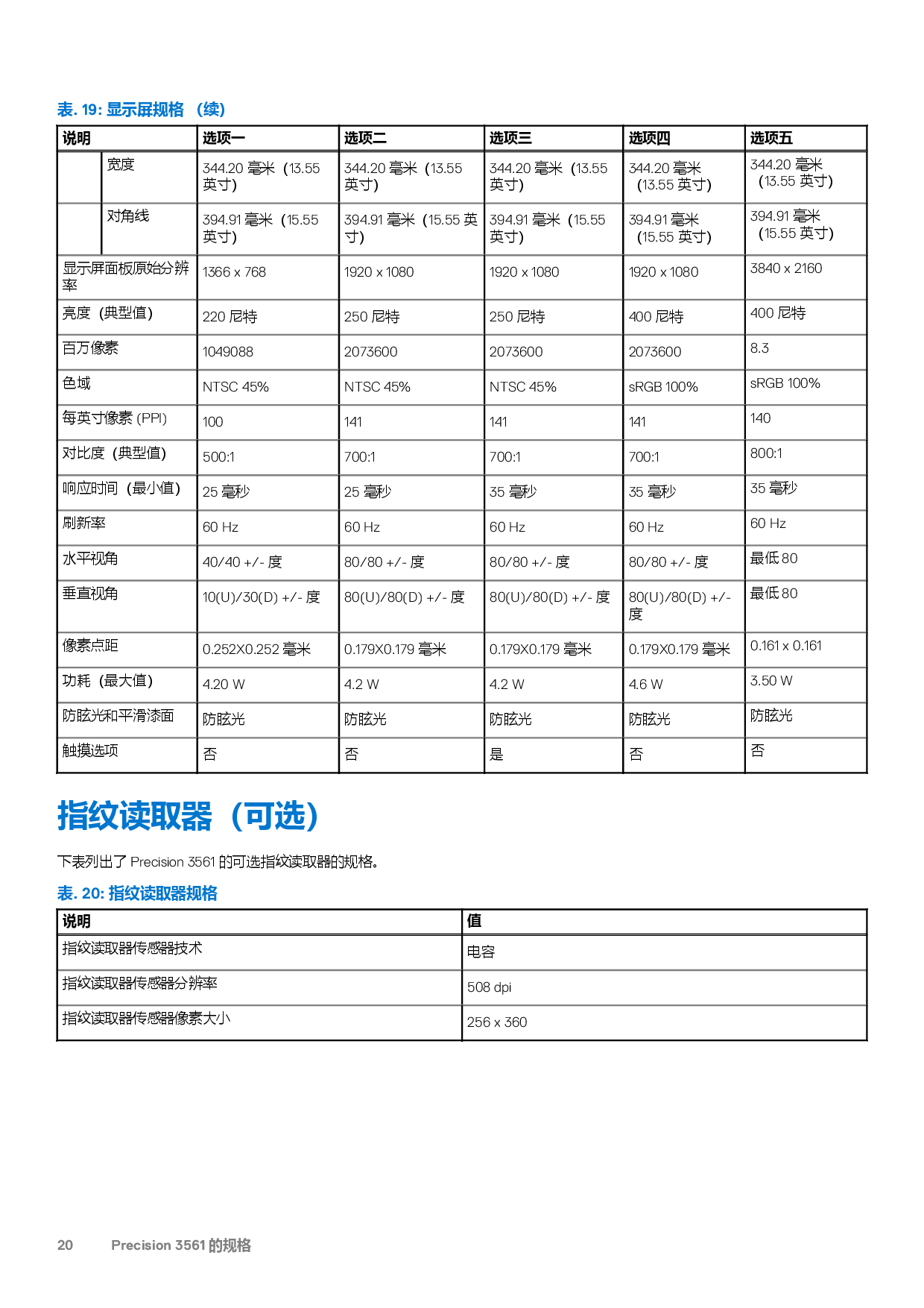 Dell Precision 3561 移动工作站设置和规格PDF第20页
