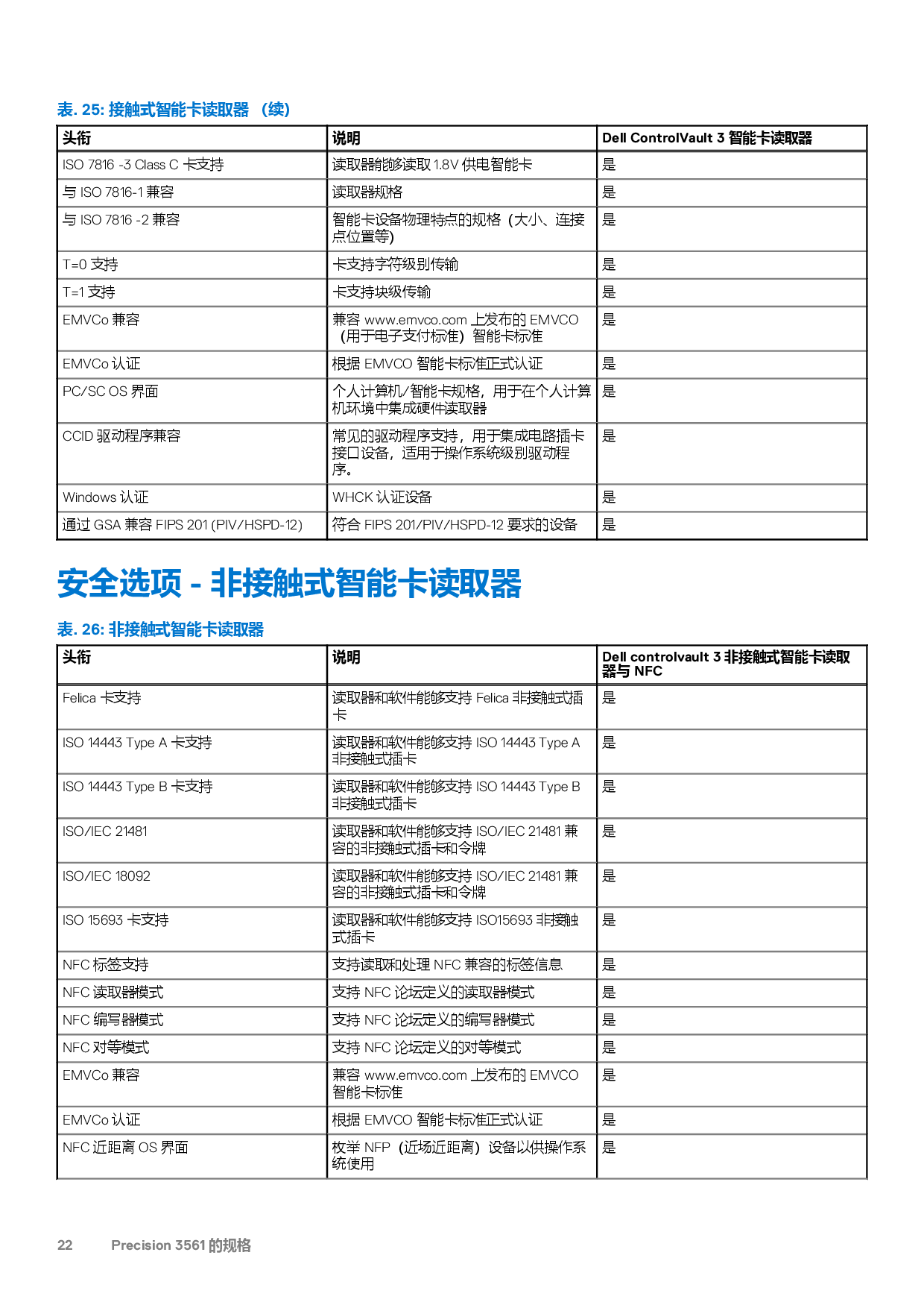 Dell Precision 3561 移动工作站设置和规格PDF第22页