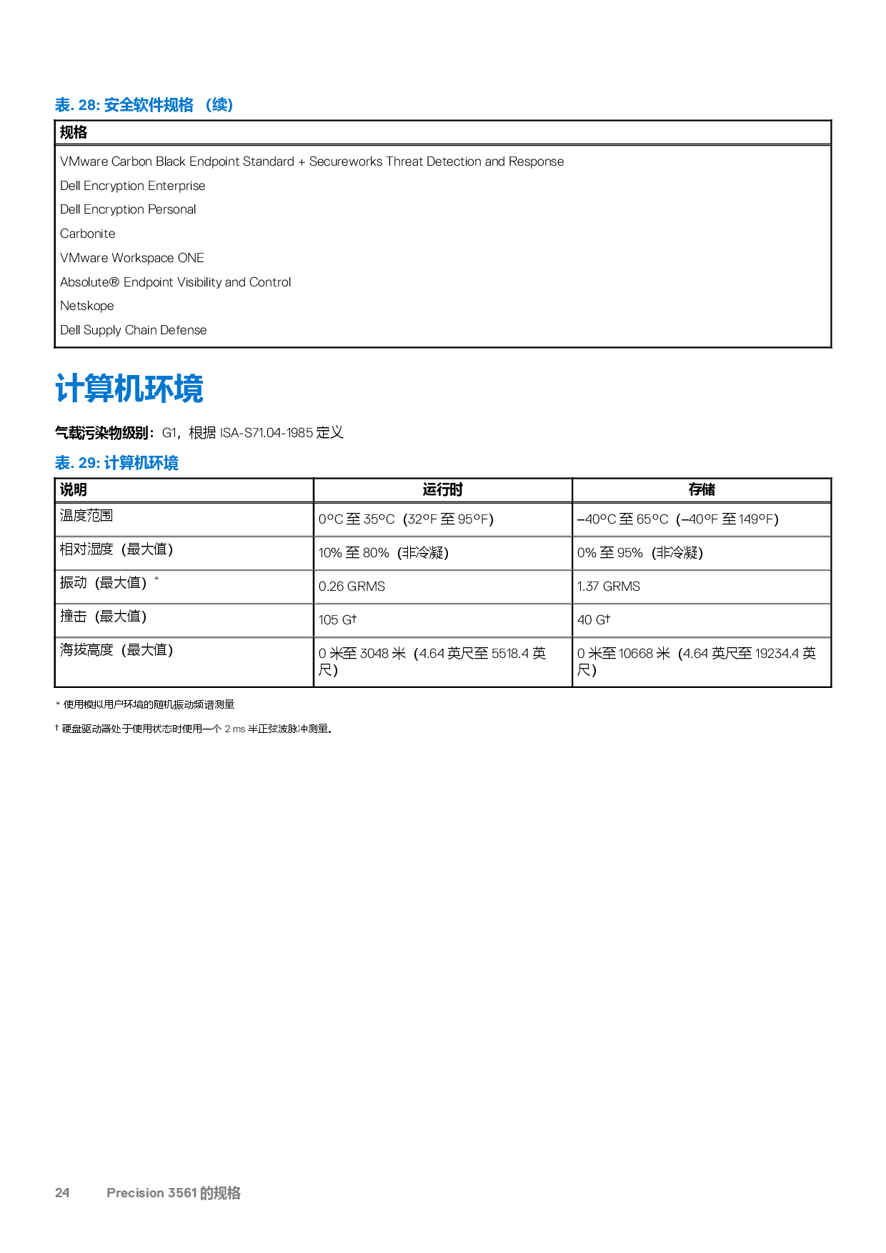 Dell Precision 3561 移动工作站设置和规格PDF第24页