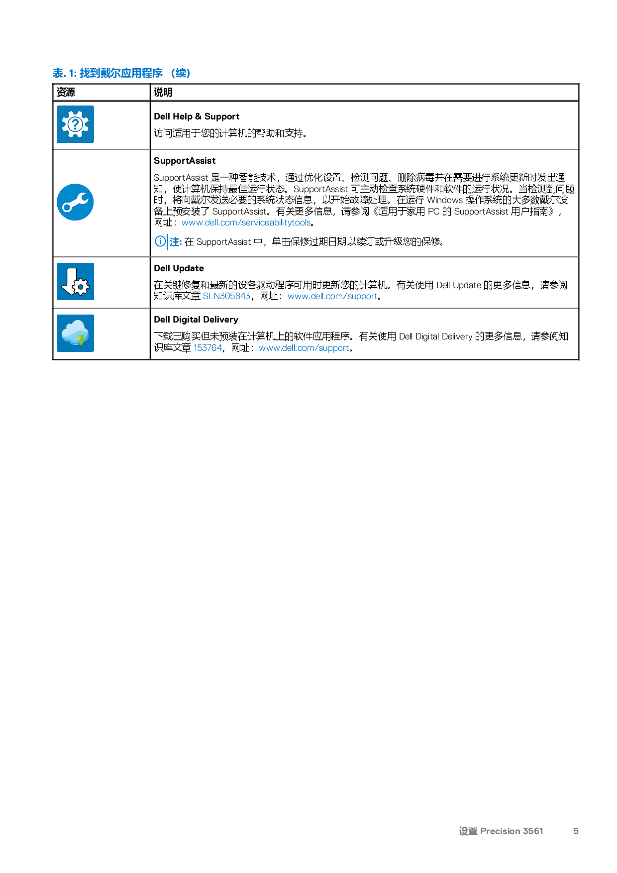 Dell Precision 3561 移动工作站设置和规格PDF第5页
