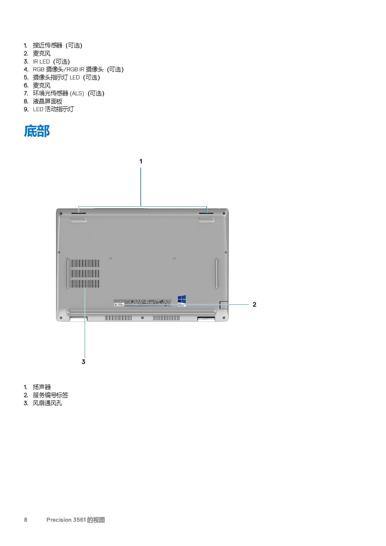 Dell Precision 3561 移动工作站设置和规格PDF第8页