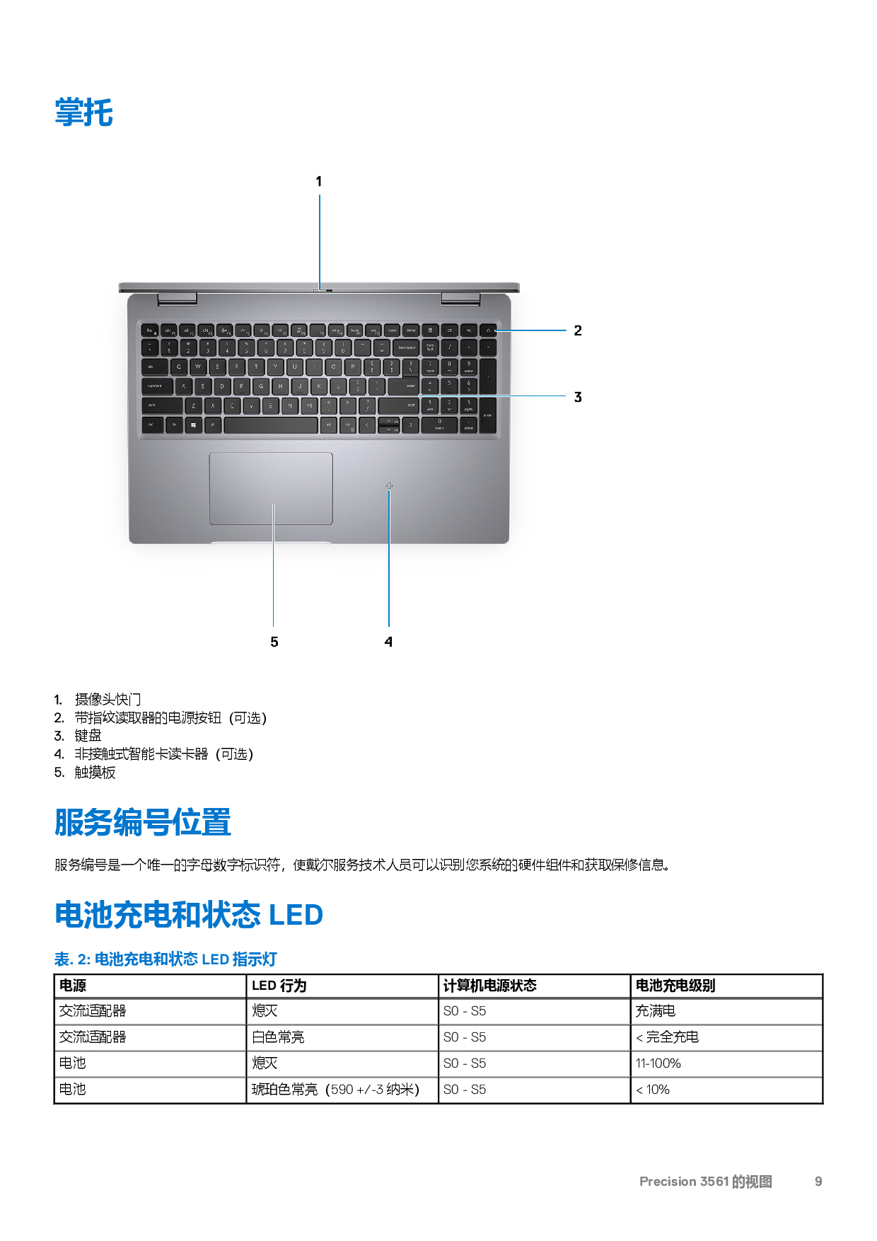 Dell Precision 3561 移动工作站设置和规格PDF第9页