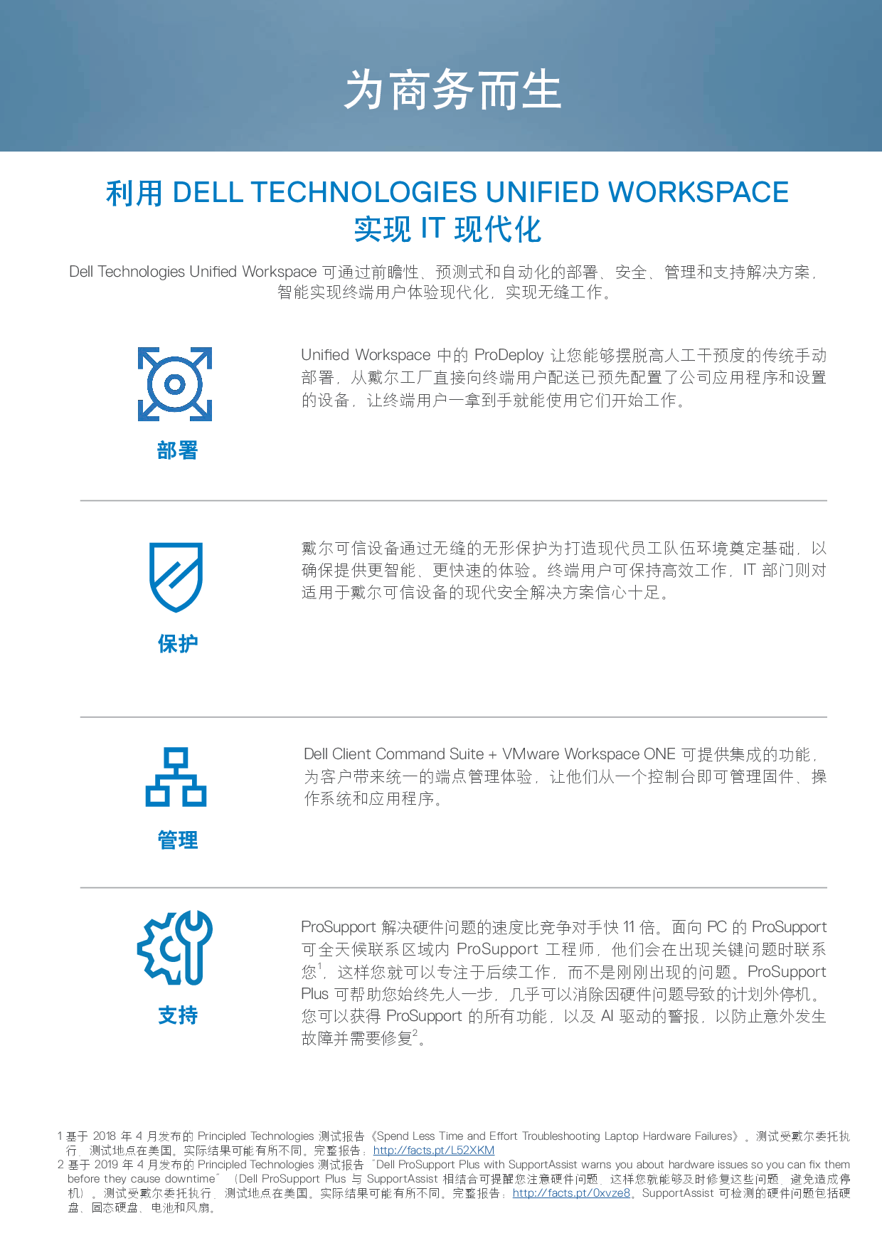 Dell Precision 5560 移动工作站产品介绍PDF第5页