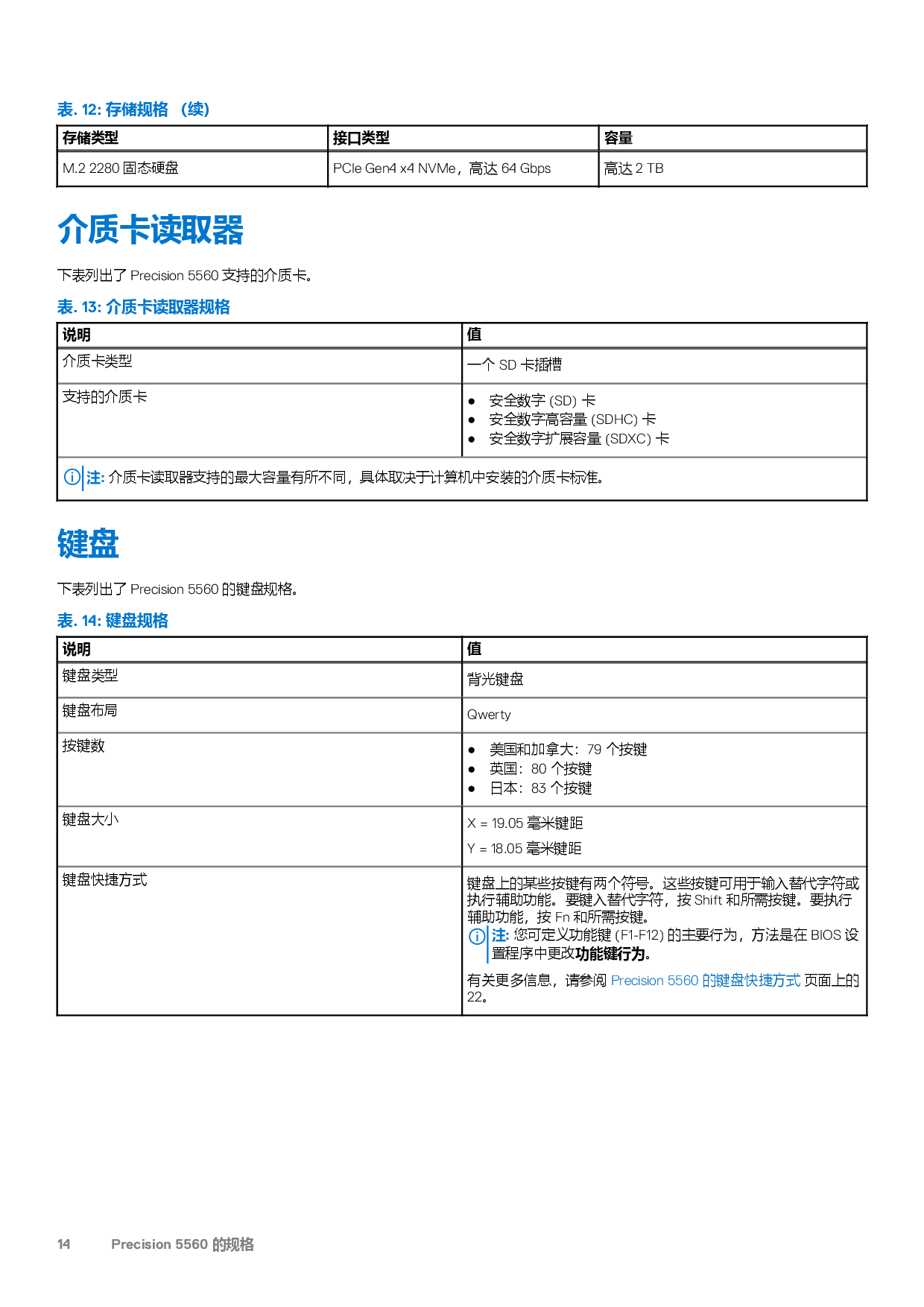 Dell Precision 5560 移动工作站设置和规格PDF第14页