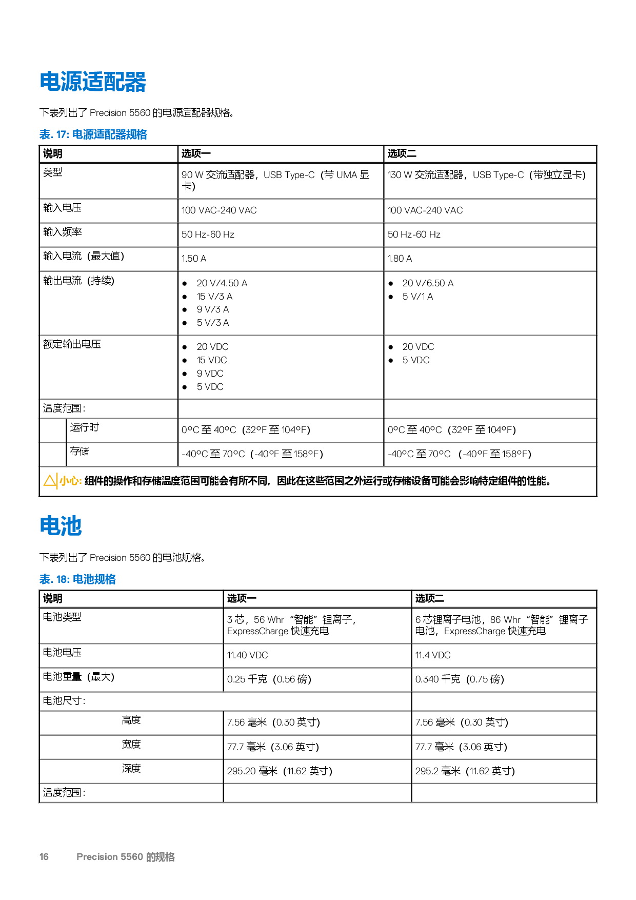 Dell Precision 5560 移动工作站设置和规格PDF第16页