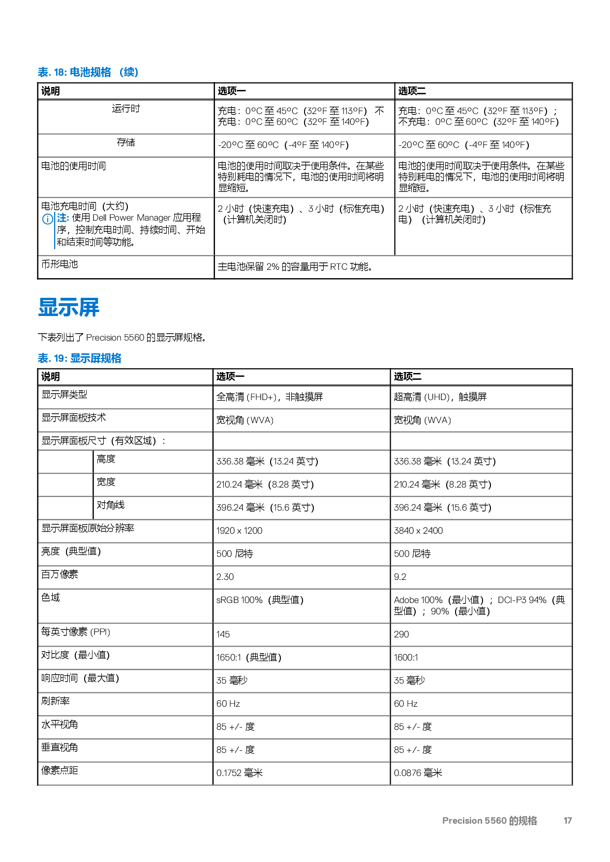 Dell Precision 5560 移动工作站设置和规格PDF第17页