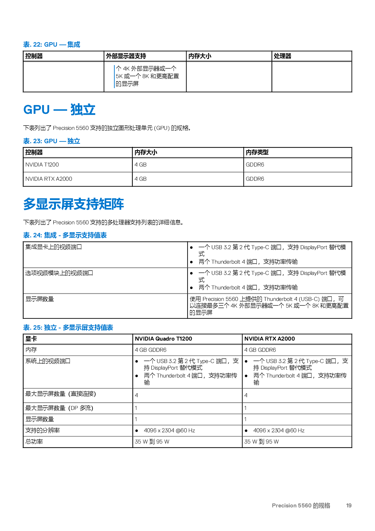 Dell Precision 5560 移动工作站设置和规格PDF第19页