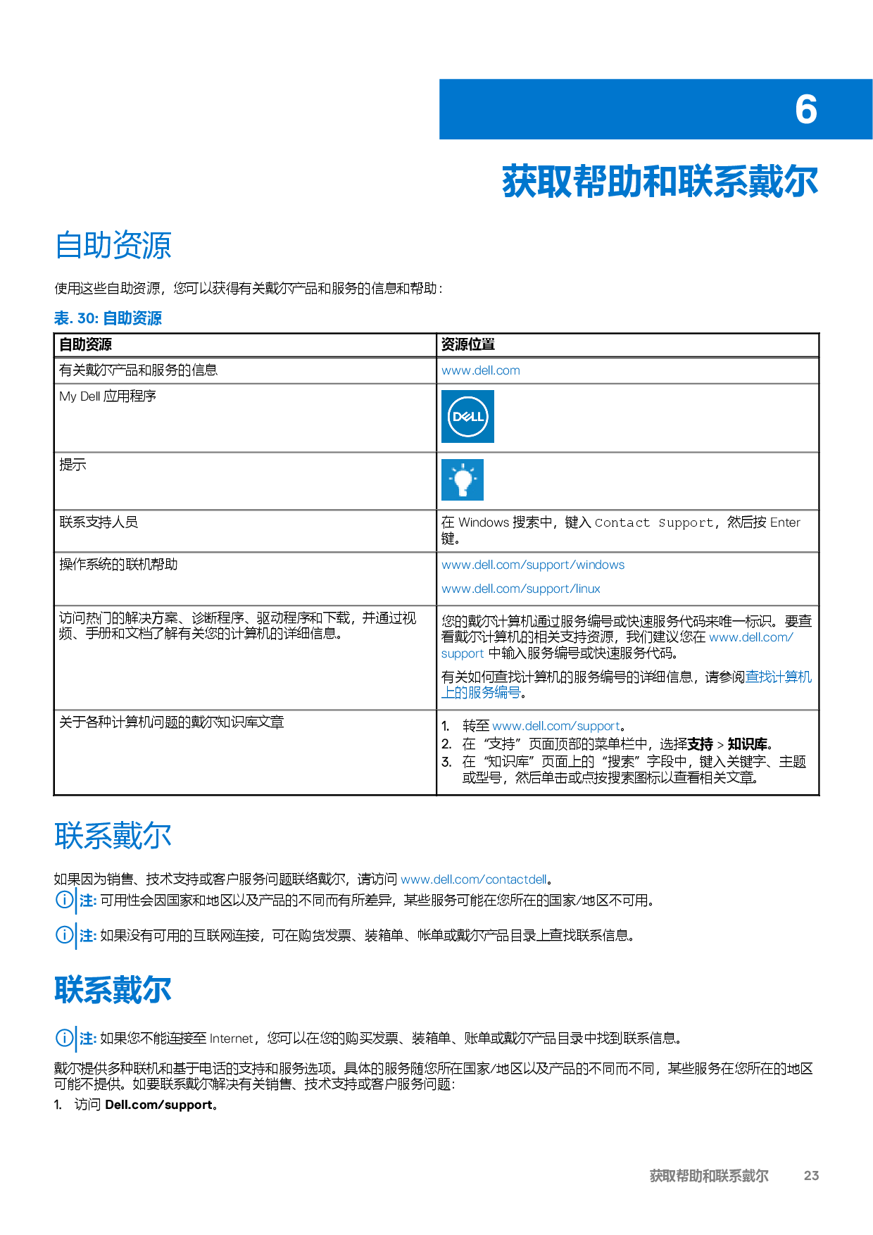 Dell Precision 5560 移动工作站设置和规格PDF第23页