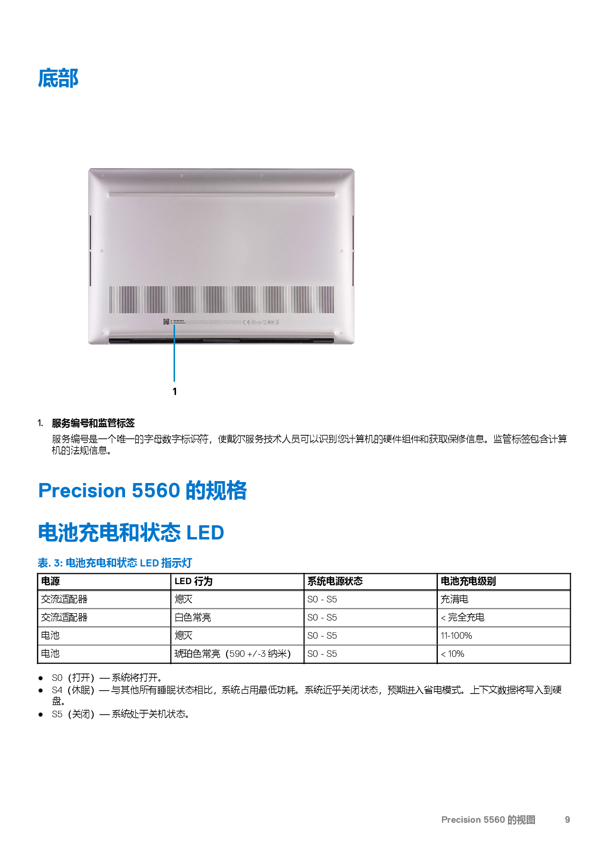 Dell Precision 5560 移动工作站设置和规格PDF第9页